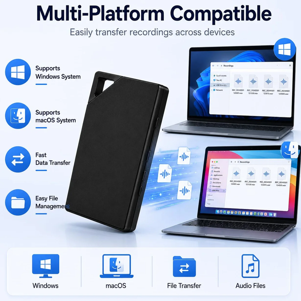 Mini Grabadora de Voz Espía Oculta 64GB DSP 5.0 Reducción de Ruido Activación por Voz Audio HD