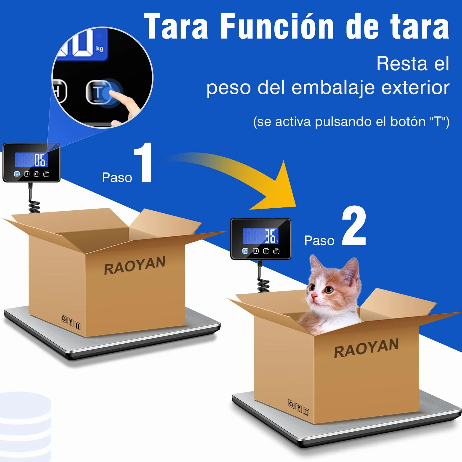 Báscula Digital 300kg Alta Precisión 20g, Báscula Industrial y Comercial con Pantalla LCD, Función Tara y Hold, Alimentación USB Recargable y Pilas, para Envíos, Paquetería y Uso Doméstico