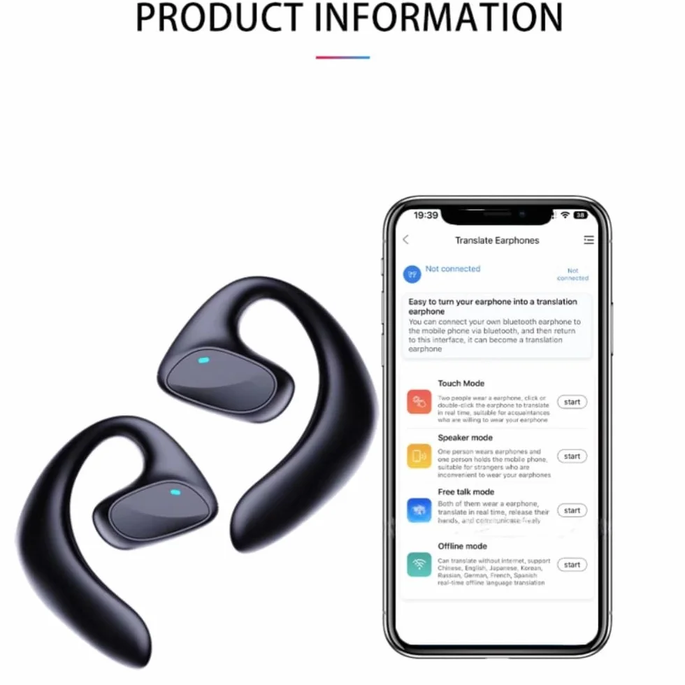 meacode ai Translation Earbuds- 156 Idiomas de traducción en Tiempo Real, portátiles y Recargables para Viajar, Negocios y Estudio