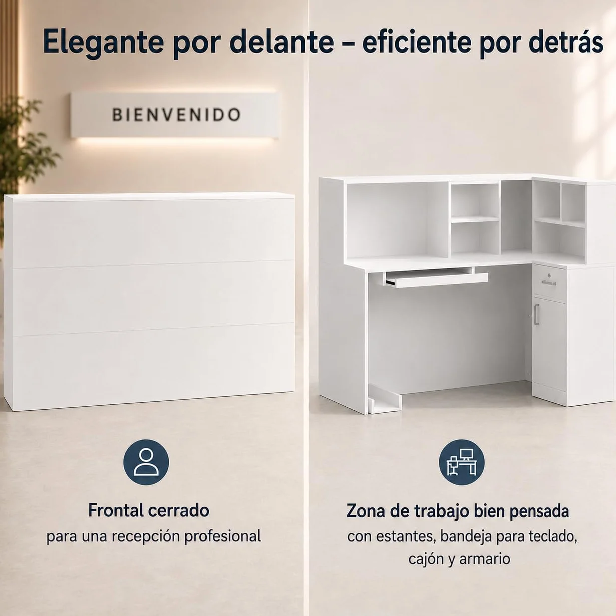 Mostrador de Recepción Blanco en L 142cm Caja Esquinera con Cajón de Teclado, Soporte para PC, Cajón con Llave y 5 Compartimentos 142×82×123cm