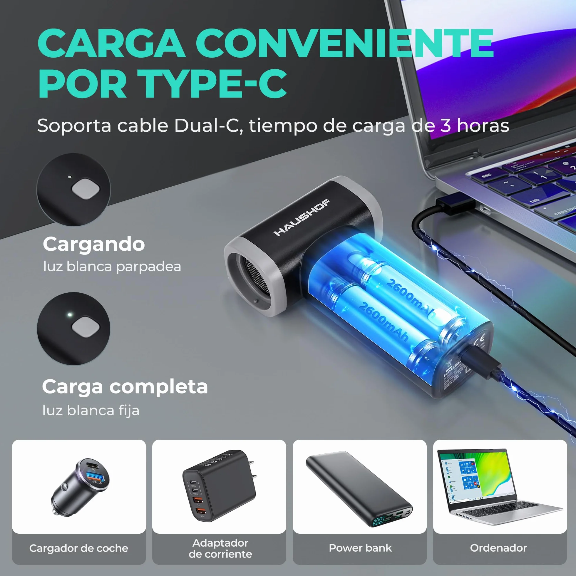 HAUSHOF Air Duster Eléctrico 110000 RPM, USB-C Recargable y con Control de Velocidad Ajustable, Ligero y Portátil para Limpieza de PC, Teclado, Sofá, Coche y Exteriores
