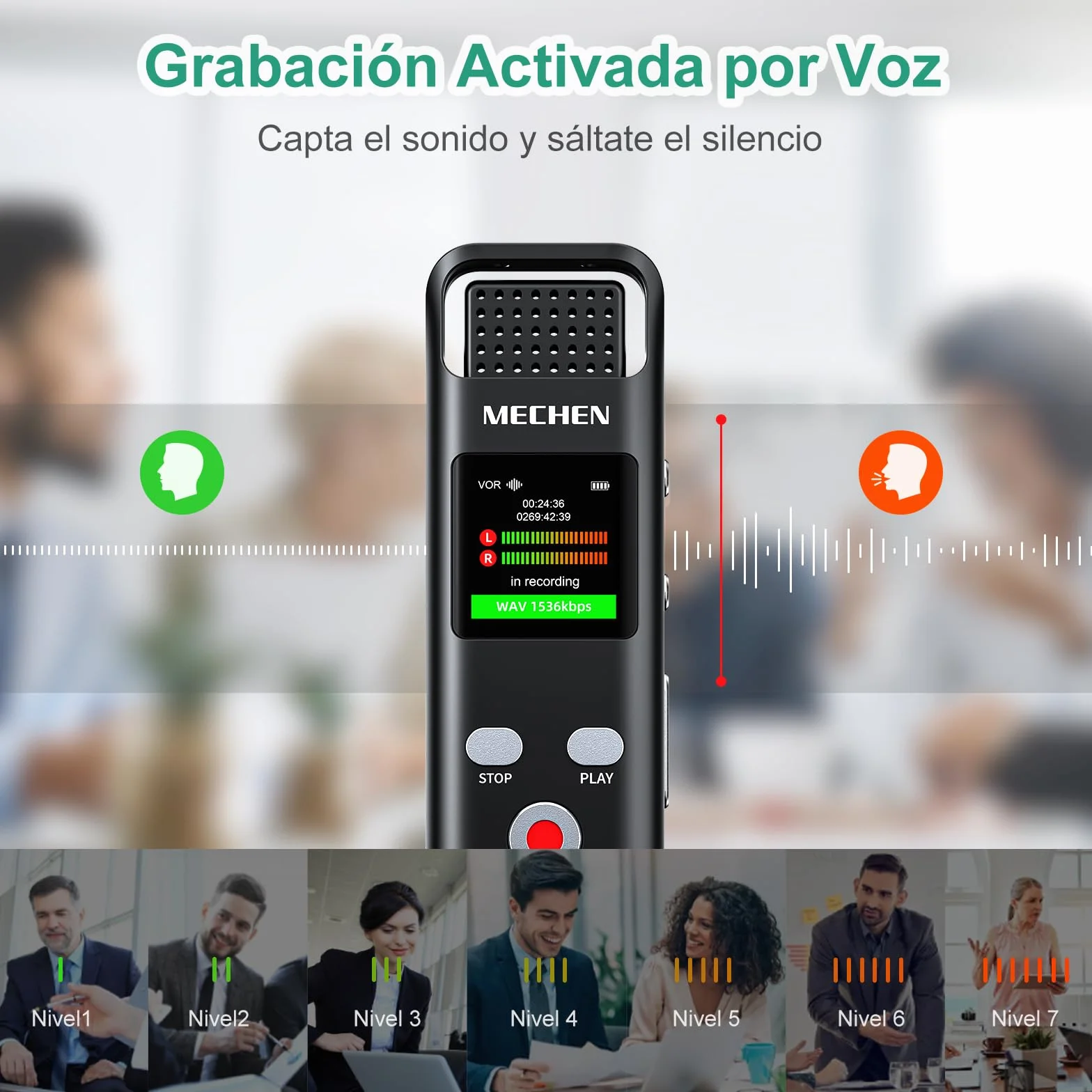 MECHEN 64GB Grabadora de Voz Digital 1536 kbps con Reducción de Ruido V02