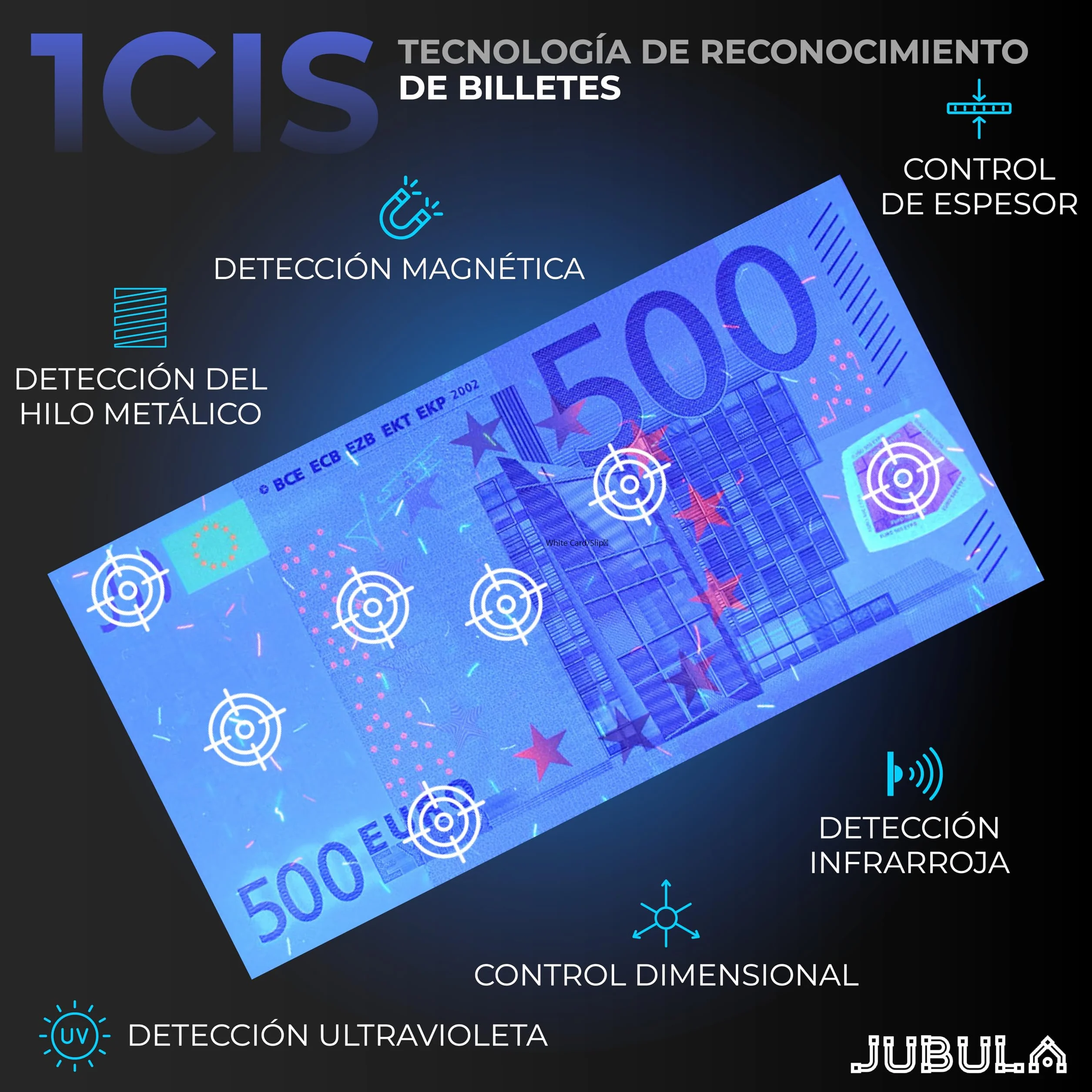 MV-300 Contador de Billetes Mixtos con 8 Veces Reconocimiento de Falsos EUR USD GBP