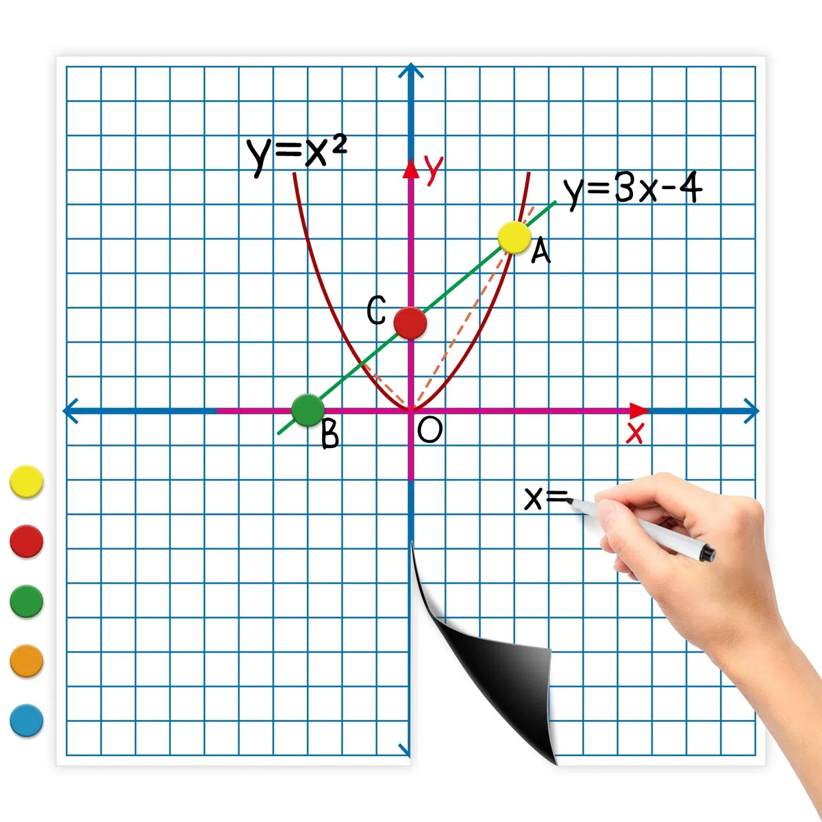 Aizweb Jumbo, cuadrícula magnética XY de borrado en seco, tablero gráfico de 66 x 66 cm para suministros de aula escolar, pizarra blanca magnética con mostradores, manipuladores de matemáticas para la