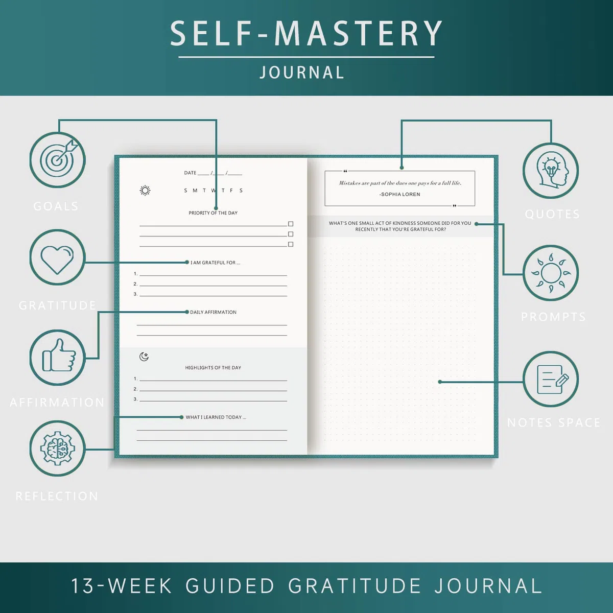 Diario de autodominio para hombres, diario de gratitud y productividad para más felicidad, positividad, crecimiento, atención plena, cuidado personal y reflexión, diarios inspiradores guiados