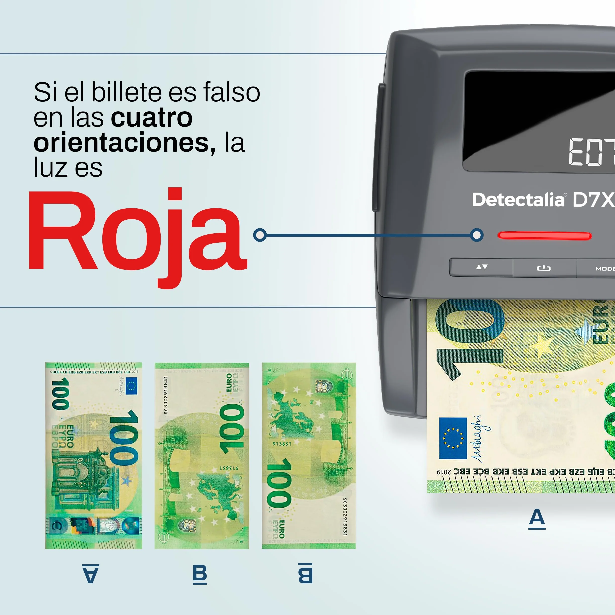 Detectalia D7X - Detector de billetes falsos con 7 sistemas de detección y 100% fiabilidad para 6 divisas EUR, GBP, CHF, PLN, CZK y SEK - 14 x 12 x 6 cm