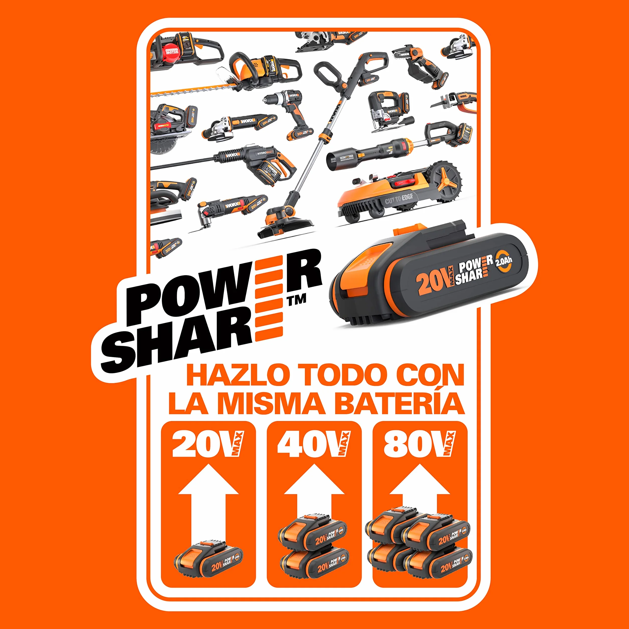 WORX WX844 Nitro – Grapadora eléctrica inalámbrica 20 V – 2 Ah – Dispara hasta 80 grapas por minuto – Desbloqueo sin herramientas – (incluye batería y cargador| 200 grapas 18 GA| gancho de cinturón)