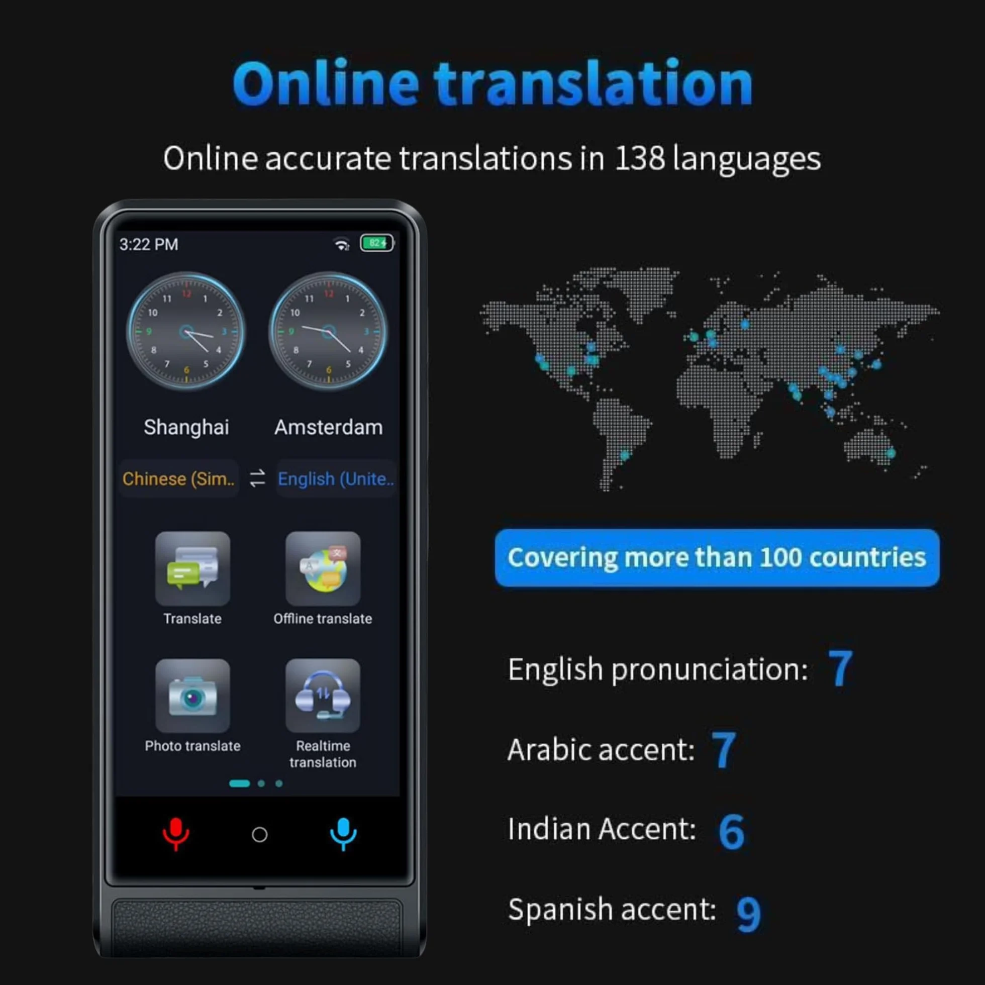 California, Traductor de Idiomas Instantáneo de Voz 2026, Traductor Simultáneo Sin WiFi, Pantalla Táctil 4 Pulgadas, Aleación de Aluminio, 142 Idiomas Online 22 Offline, Traductor Portátil