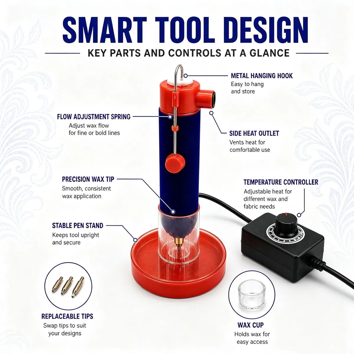 Lápiz de Cera Kistka Eléctrico con Temperatura Ajustable | Lápiz para Estampado Batik, Kit de Herramientas Batik, para Pintar y Dibujar sobre Tela y Actividades(A)