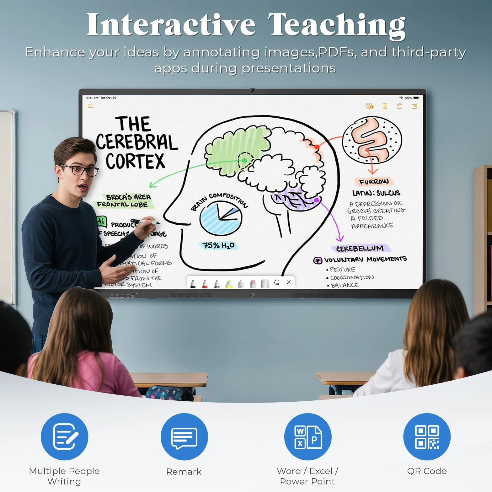 Pizarra Interactiva Digital 75” Smart Board, 4K Ultra HD, Monitor Táctil con Android 13, 8+128GB Almacenamiento, Cámara y Micrófono Integrados, WiFi, Bluetooth y HDMI, para Aula y Oficina
