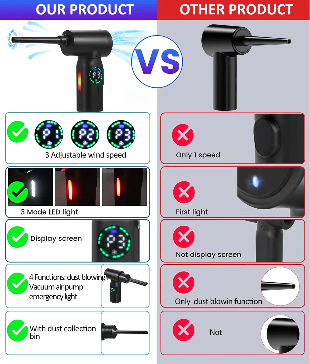 Limpiador de aire comprimido con motor de cepillo de pantalla digital, 100 W, 7500 mAh, limpiador de aire eléctrico, plumero de aire eléctrico, repuesto de lata de aire, plumero de computadora,