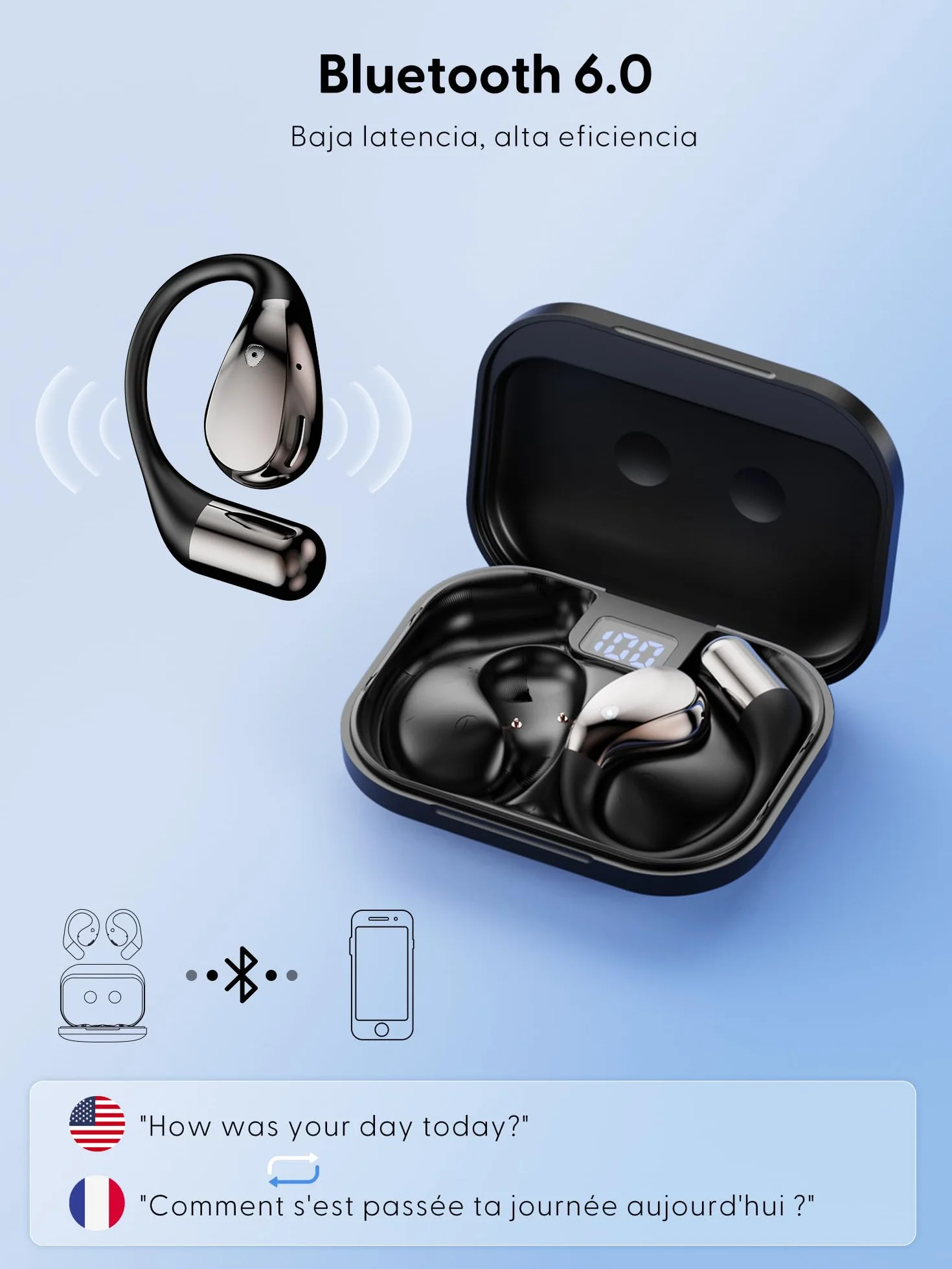 AI Auriculares Traductor en Tiempo Real: 164 Idiomas Traductor Instantáneo 3 en 1 - Bluetooth 6.0 Audífonos Traductores 40h Batería - 6 Modos de TraduccióN para Viajes Negocios Aprendizaje Reuniones