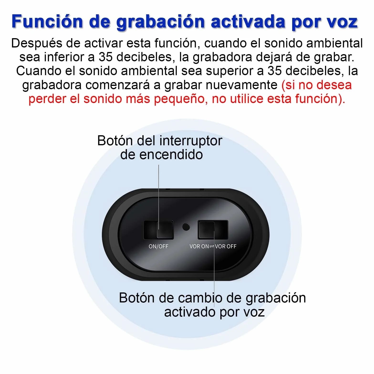 Grabadora de Audio Digital STTWUNAKE 128G, Batería de 12 Días, 2000 Horas, Activación por Voz