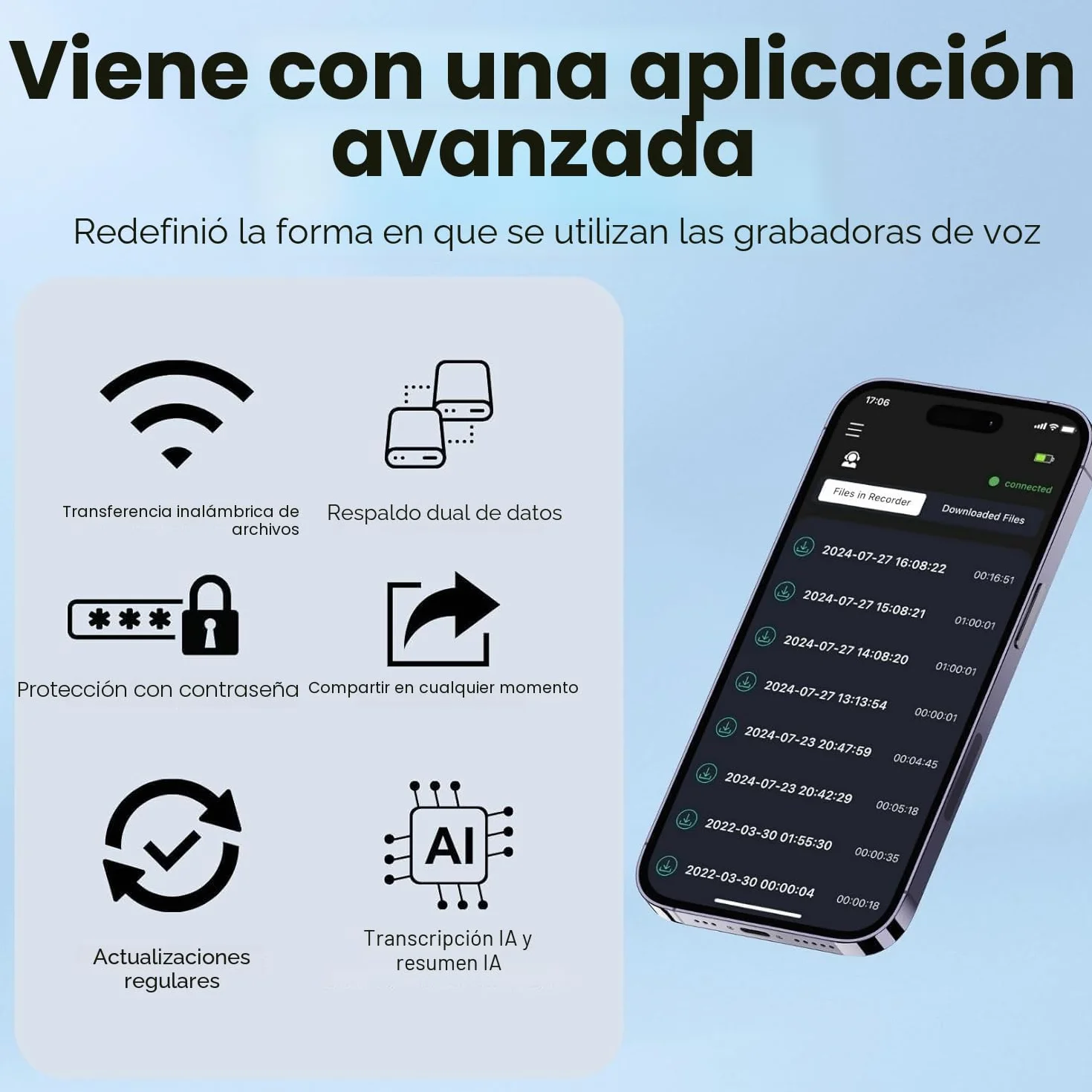 Grabadora de Voz IA 64GB con ChatGPT 4o Transcripción y Resumen 102 Idiomas Magnética Mini