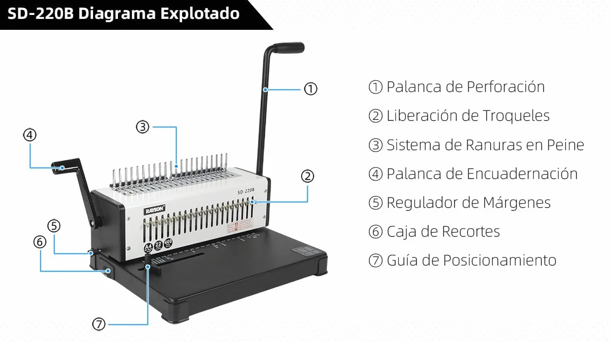 RAYSON Máquina de Encuadernación, Perfora 22 Hojas, Hasta 400 Hojas, SD-220B