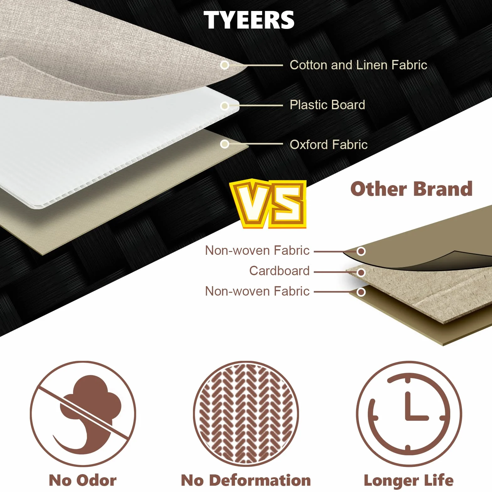 TYEERS Caja de Almacenaje con Compartimentos Extra Grande, Tela, Plegable, Caja Organizadora, 55x33x30 cm, Juego de 3, Beige