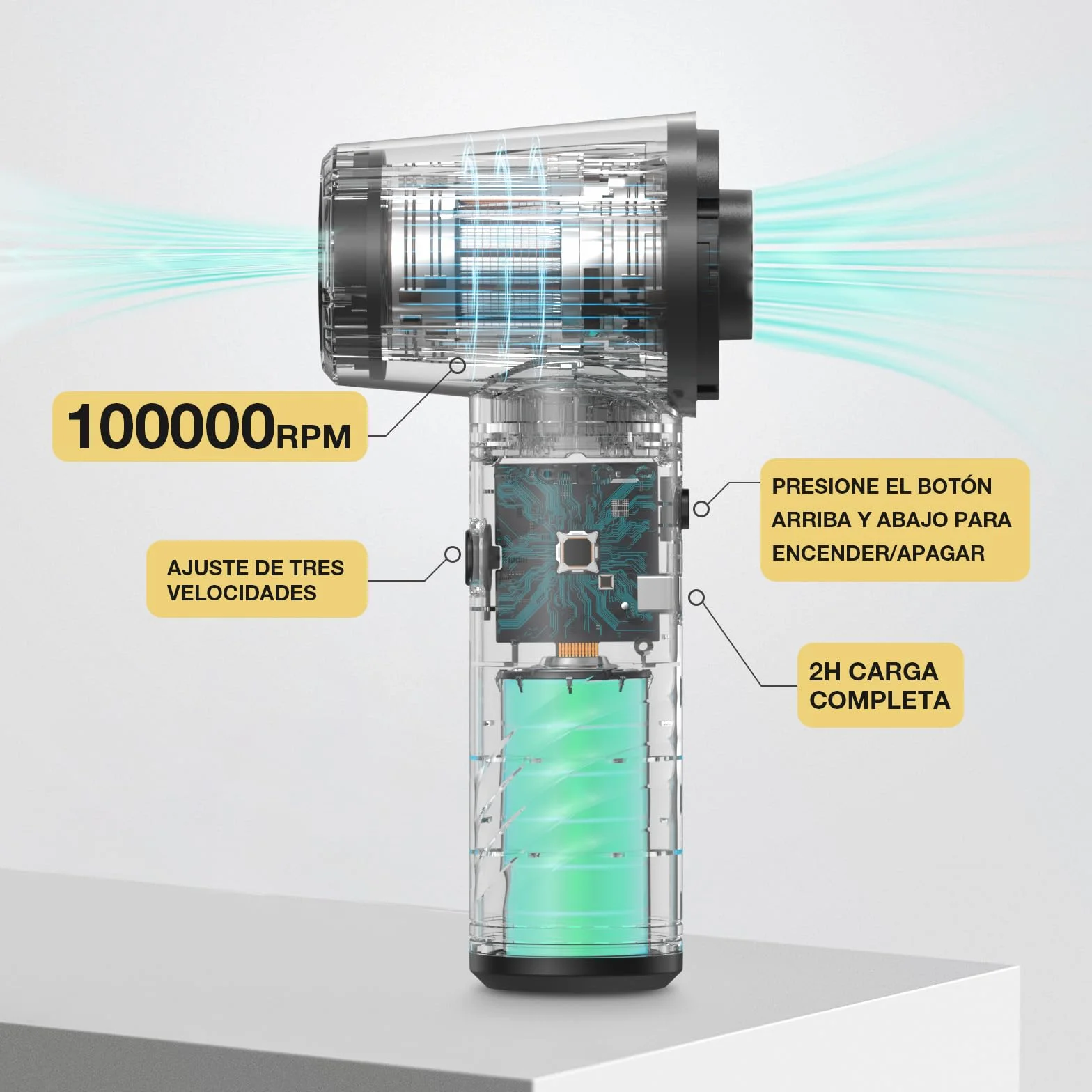 MECO ELEVERDE Soplador de Polvo Eléctrico y Aspirador 2 en 1, 100000 RPM Soplador Aire Comprimido, 3 Velocidades, 10 Kpa Soplador de Aire Inalámbrico, Aire Comprimido Limpieza PC, Sofá, Coche, Verde