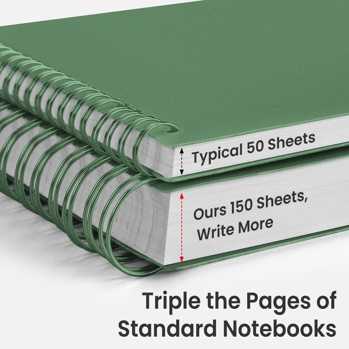 EMSHOI B5 - Cuaderno universitario rayado en espiral, grande de 19 x 26 cm, 300 hojas/150 páginas, papel grueso de 100 g/m², tapa dura impermeable, diario de escritura unisex para trabajo, oficina y