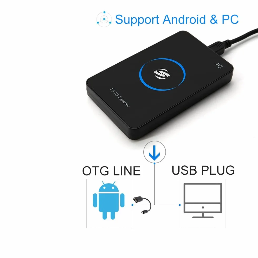 Lector RFID ISO 14443A S50 S70 sin Contacto USB 80 mm Compatible Windows Linux Android