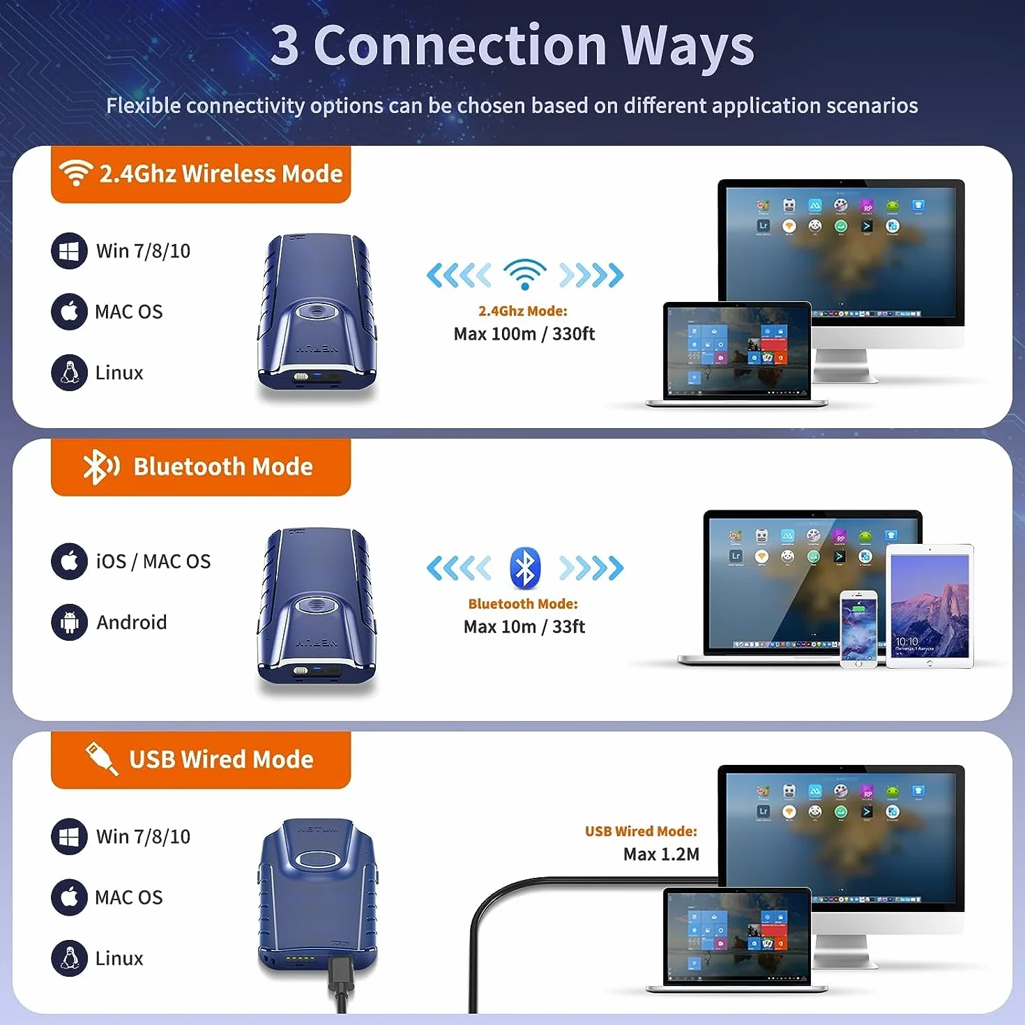 NETUM E950 Escáner de código de Barras 2D Bluetooth, 3 en 1 Lector de código de Barras QR portátil pequeño Automático Clip Trasero inalámbrico Trabajo con Tableta iOS Android Windows MacOS