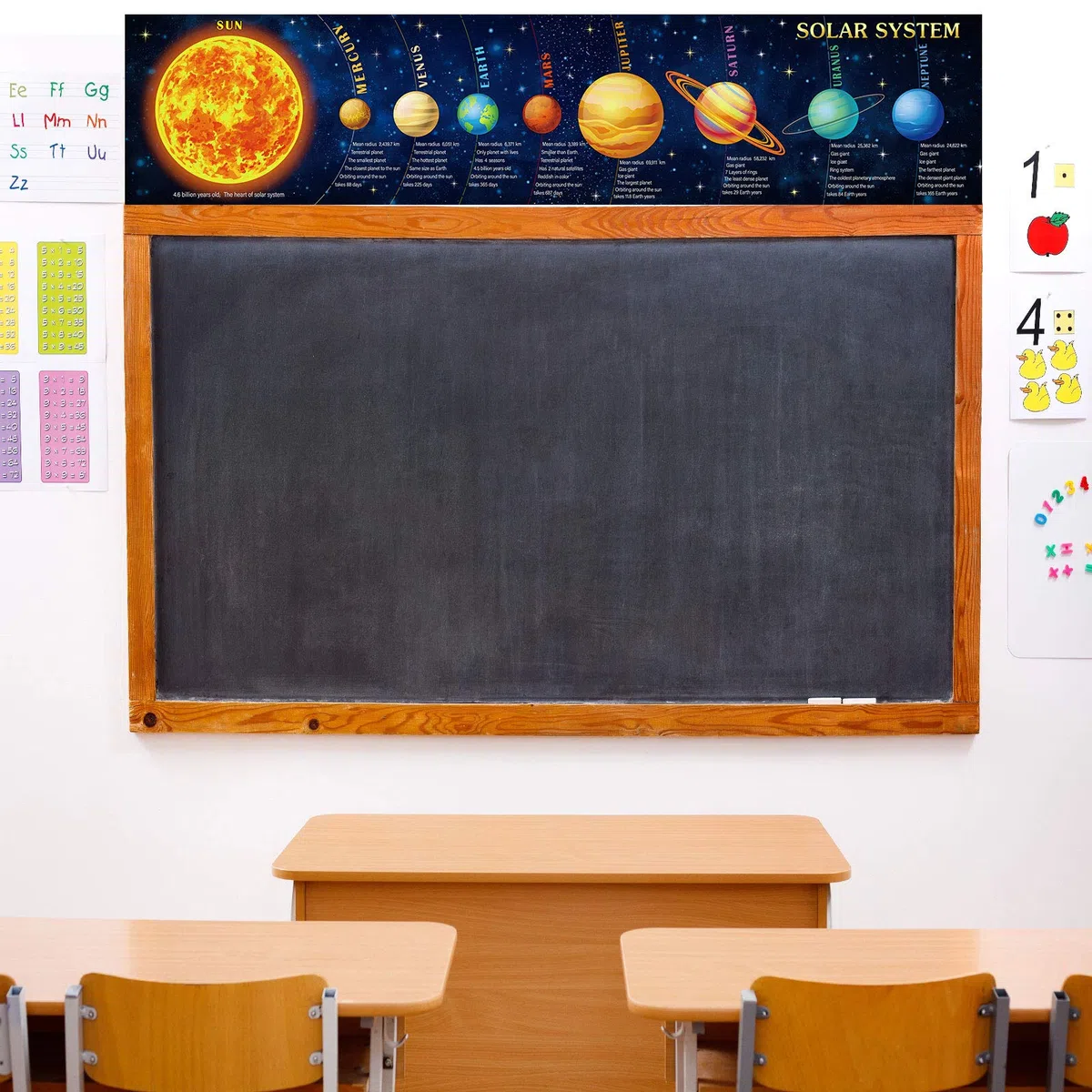 Sumind Póster del sistema solar, pancarta de ciencia, grande, educativo, para niños, decoración educativa, para aula, dormitorio, decoración educativa, 70.9 x 15.7 pulgadas