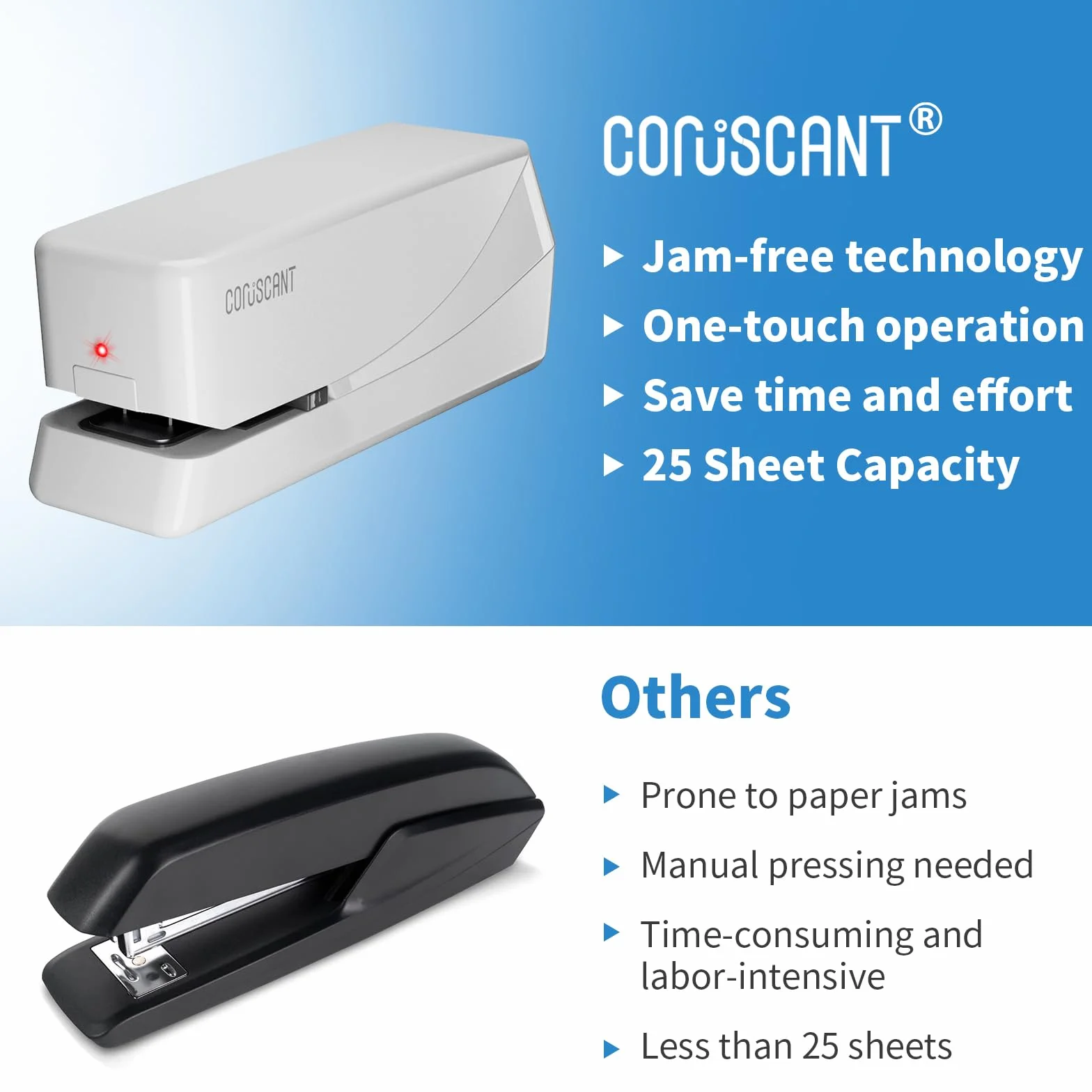 Coruscant Grapadora eléctrica, automática, muy resistente, 25 hojas, puede contener 210 grapas, incluye 2000 grapas y 1 extractor de grapas. Grapadora eléctrica de escritorio de CA o con pilas para
