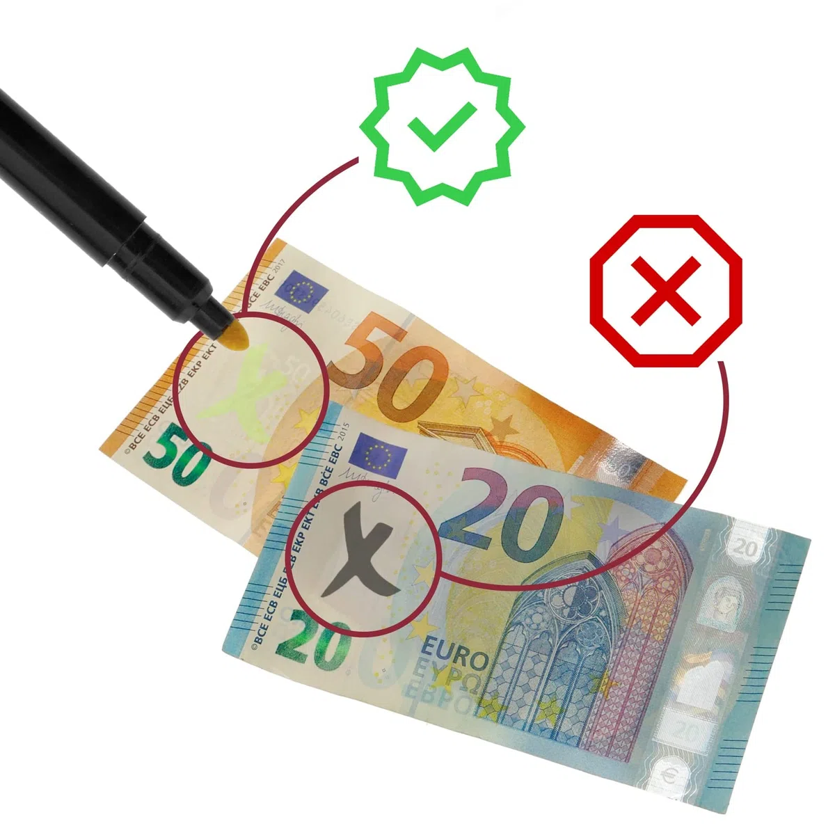 Rotulador Detector de Billetes falsificados 5-Pack