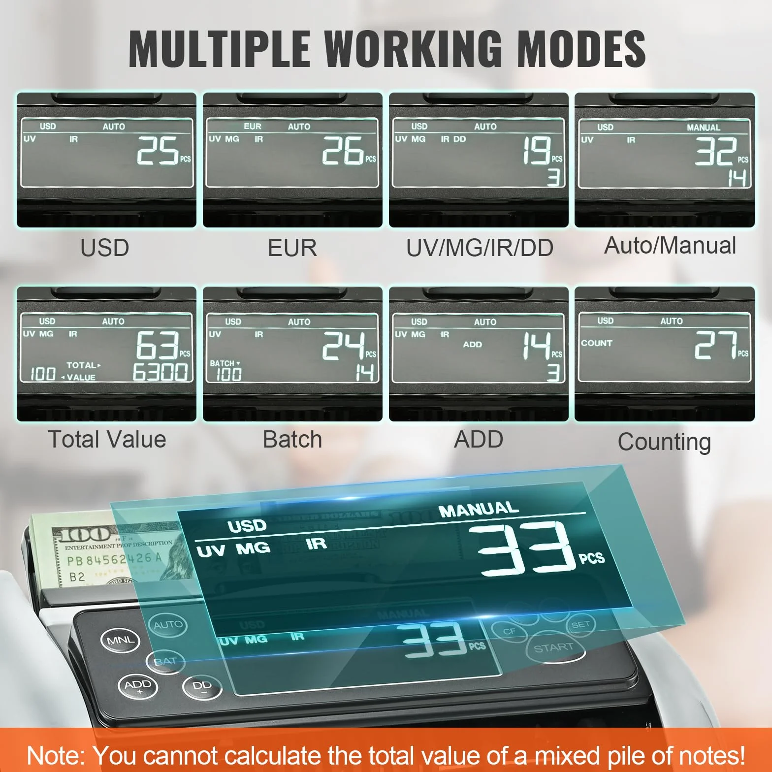 VEVOR Contador de Dinero Contador de Billetes con Detección de Falsificaciones UV, MG, IR y DD, Máquina Contadora de Efectivo en USD y EUR con LCD Grande y Pantalla Externa para Pequeñas Empresas