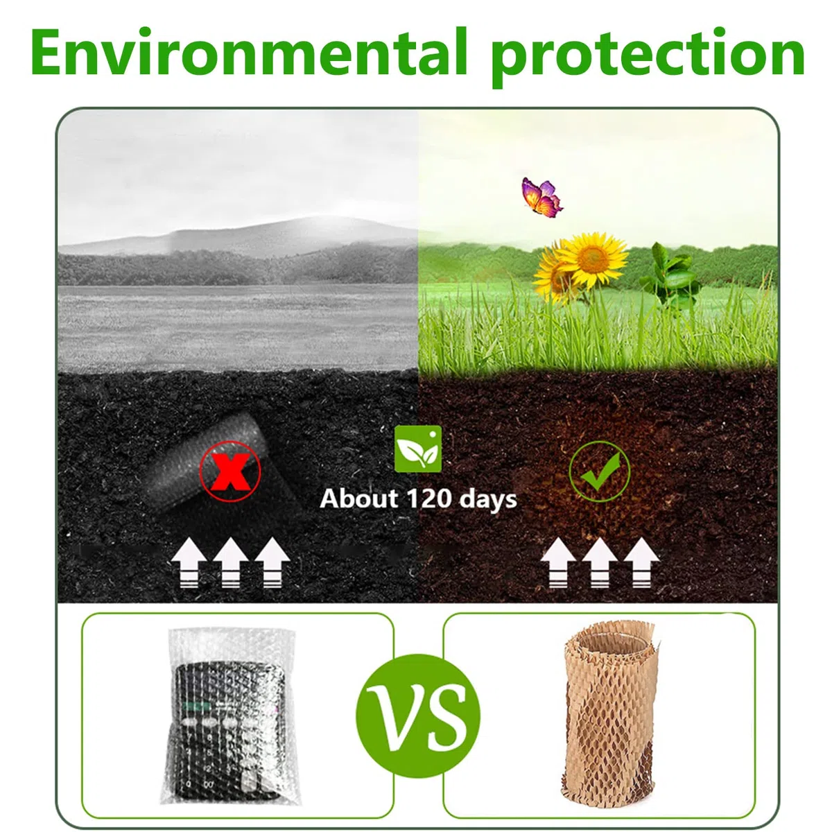 Papel de embalaje de panal, 15 x 400 pies, alternativa sostenible a la amortiguación de burbujas, papel de embalaje para mudanzas, envíos, embalaje, rollo con 20 calcomanías frágiles, biodegradables y