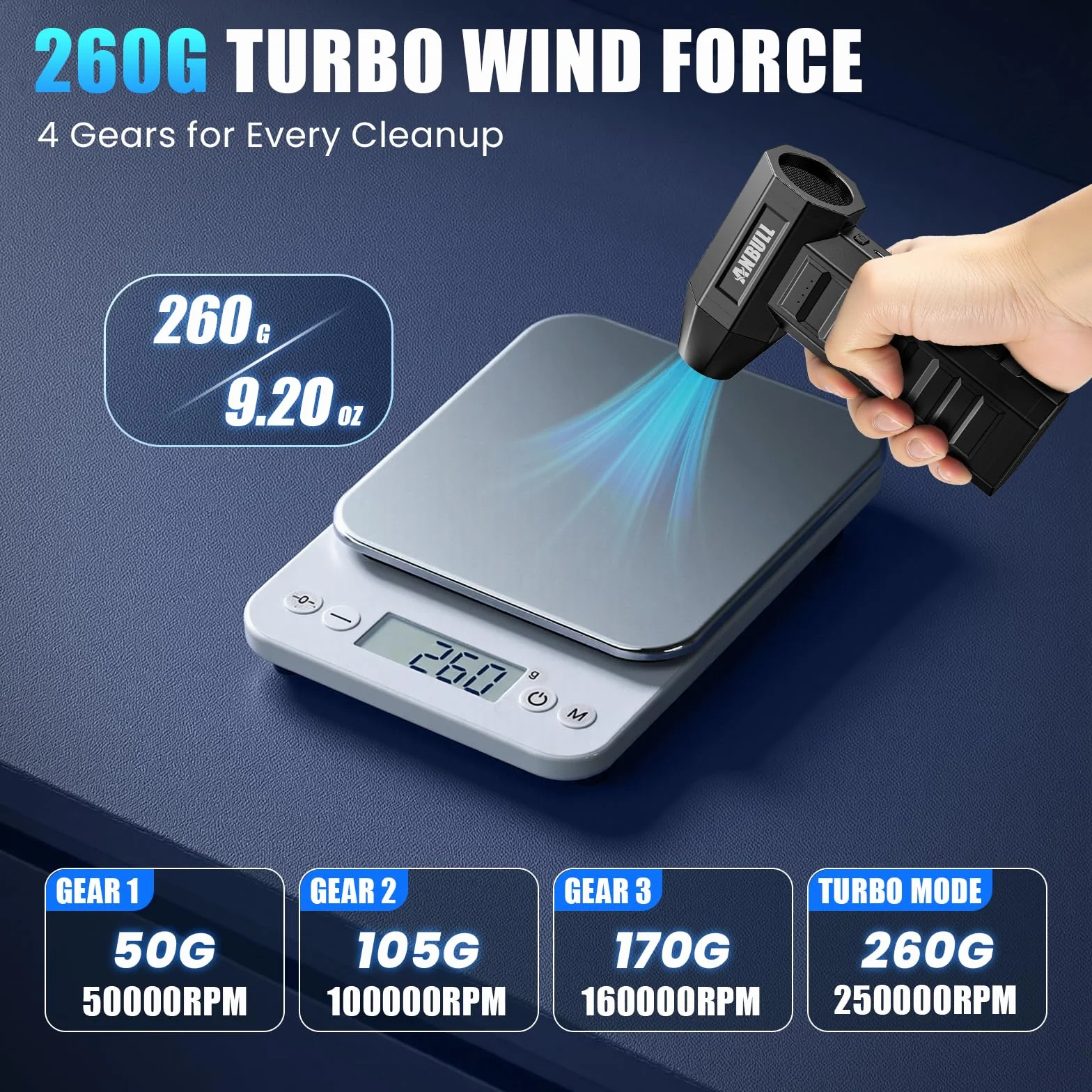 Anbull Soplador de Aire Potente 250.000 RPM, 9000 mAh Batería, Recargable USB-C e Inalámbrico, 4 Niveles de Potencia Ajustables con Linterna LED para PC, Teclado, Coche y Limpieza de Electrónicos