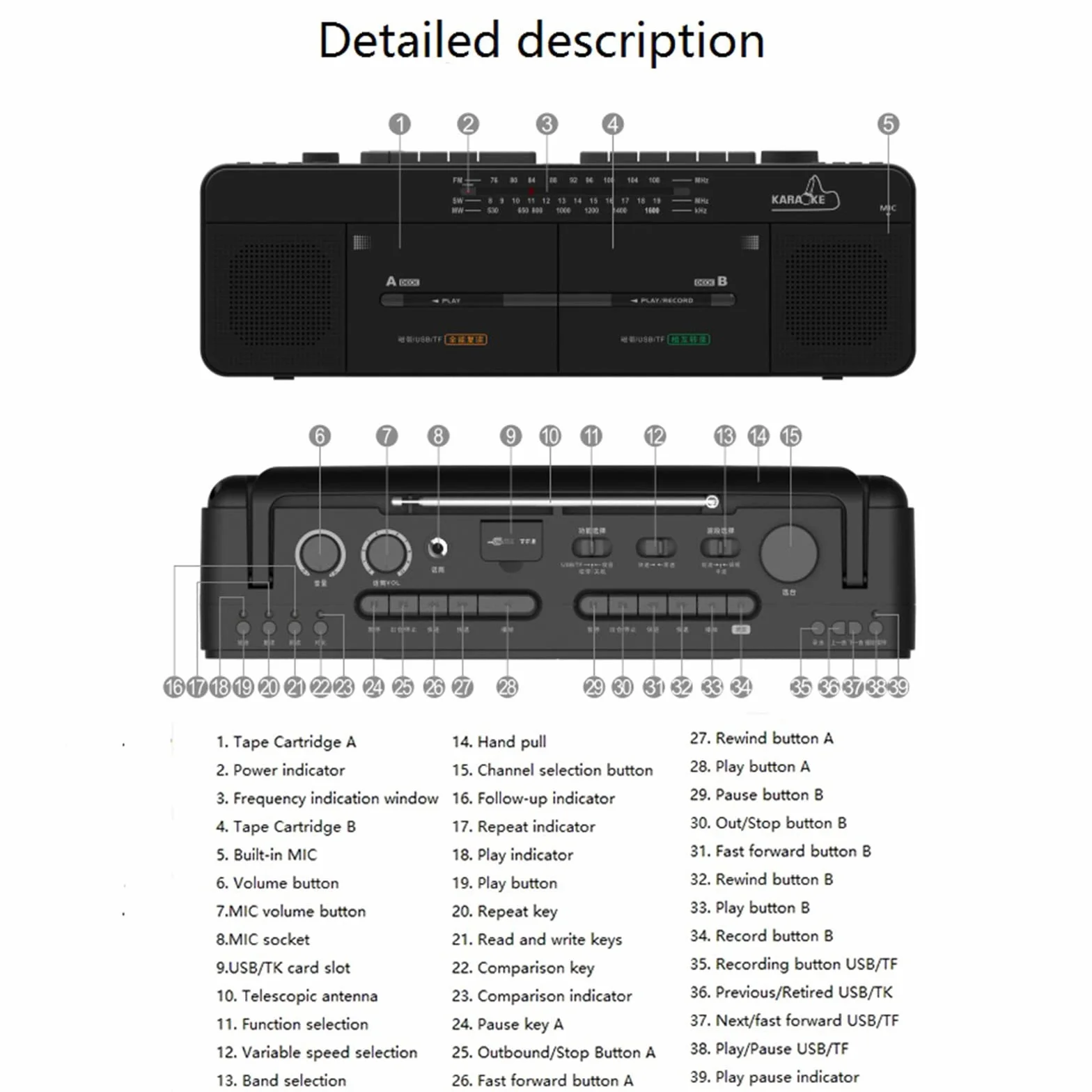 Reproductor de Cinta Doble - Grabadora de Cassette - Radio FM/SW/WM - Disco MP3/U, reproducción de Tarjeta TF - Grabación/transcripción con un Solo Clic