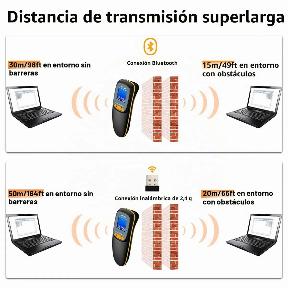 LENVII Portátil Bluetooth Escáner de código de Barras 2D – con Pantalla | 3 en 1 Inalámbrico QR Lector de código de Barras, 1200mAh, Compatible con Windows, Mac,Android Lector codigo de Barras(Negro)
