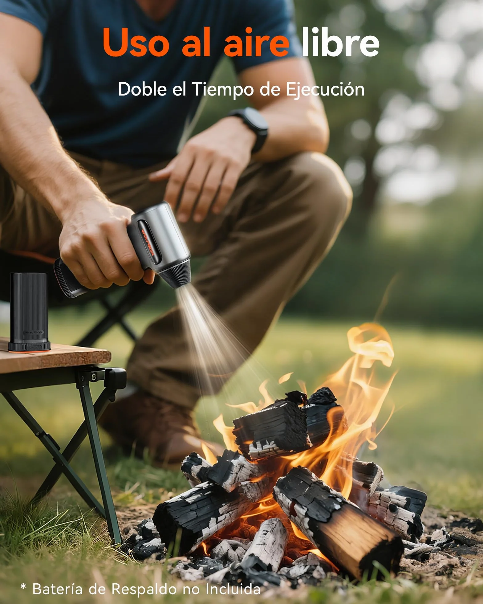 WOLFBOX MF200 Soplador de Aire Potente con Batería Extraíble, Aire Comprimido Limpieza PC, Mini Soplador Eléctrico Inalámbrico 87,5 m/s 3 Velocidades, 4 Boquillas para Teclado, Coche, Hogar