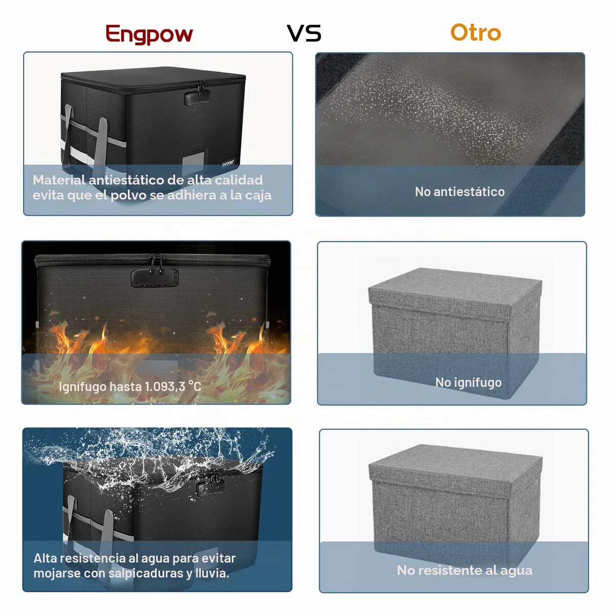 ENGPOW Caja de documentos ignífuga de 39,5 x 34 x 25,5 cm, caja de almacenamiento de archivos con cerradura, plegable, organizador de archivos con tapa, portátil, caja de seguridad para colgar