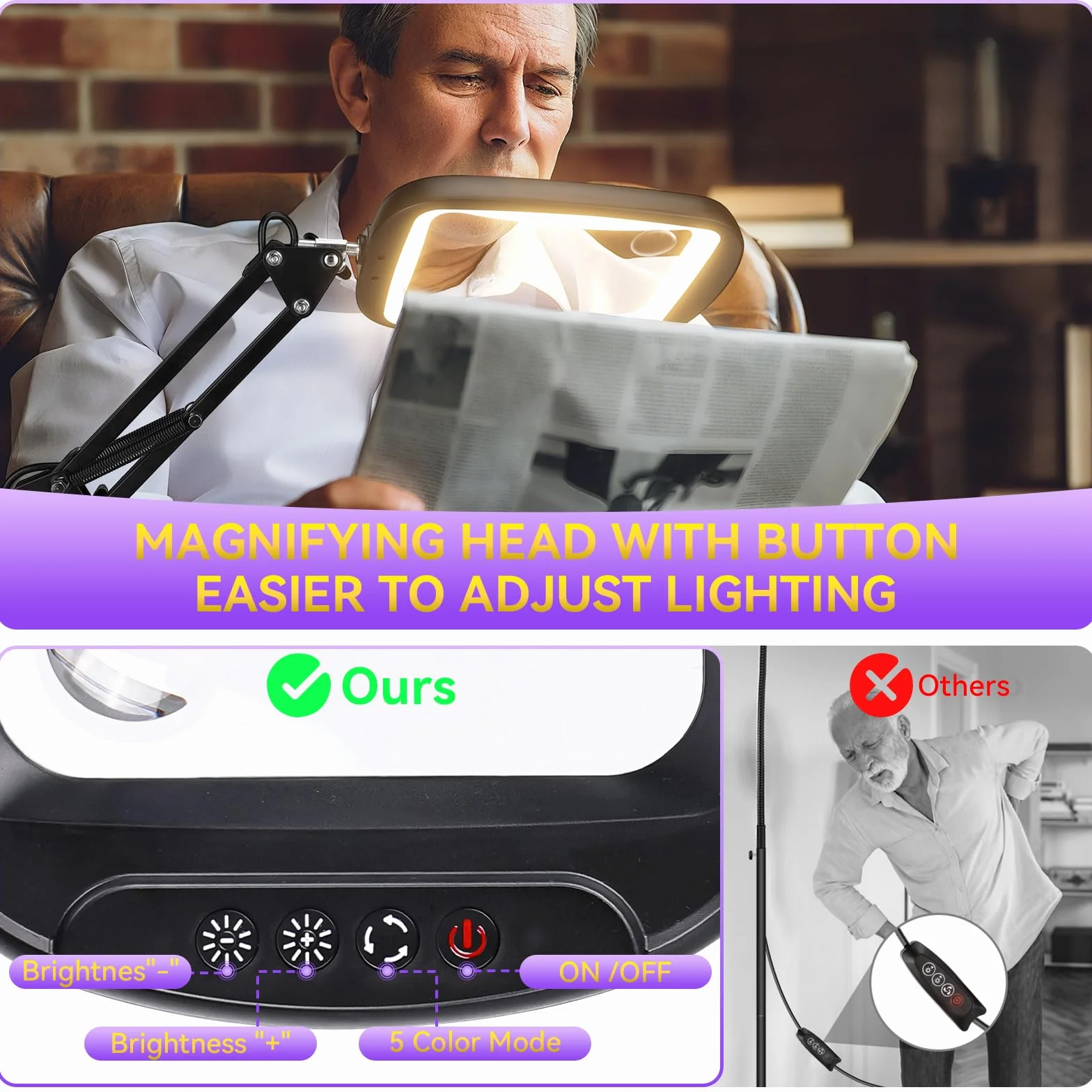 NZQXJXZ 10X 30X Lupa con Luz y Soporte, 2 en 1 Lámpara de Aumento de Piso | con 60 LED de Brillo Ajustable, 5 Modos de Color, Lupa Iluminada para Trabajos de Cerca, Costura, Manualidades, Pasatiempos