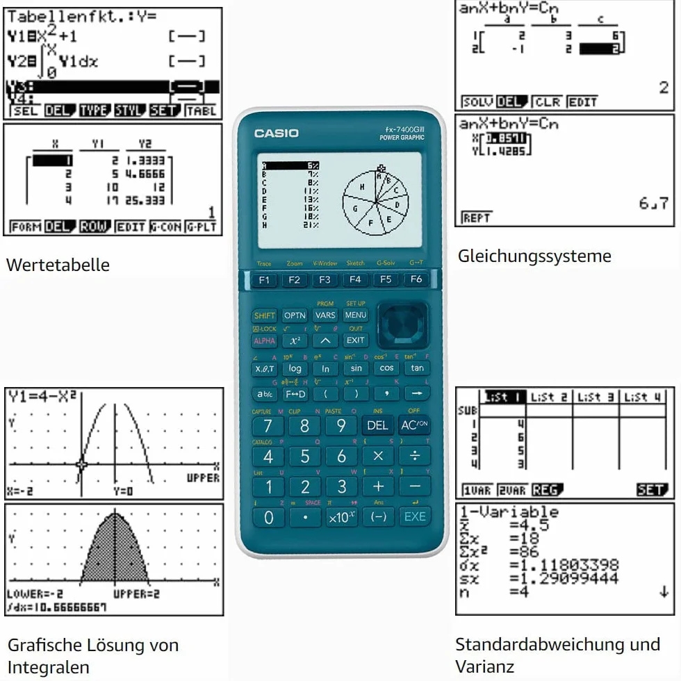 Casio FX-7400GIII - Calculadora gráfica (Pantalla Cian, 21 Unidades, 87,5 x 21,3 cm)