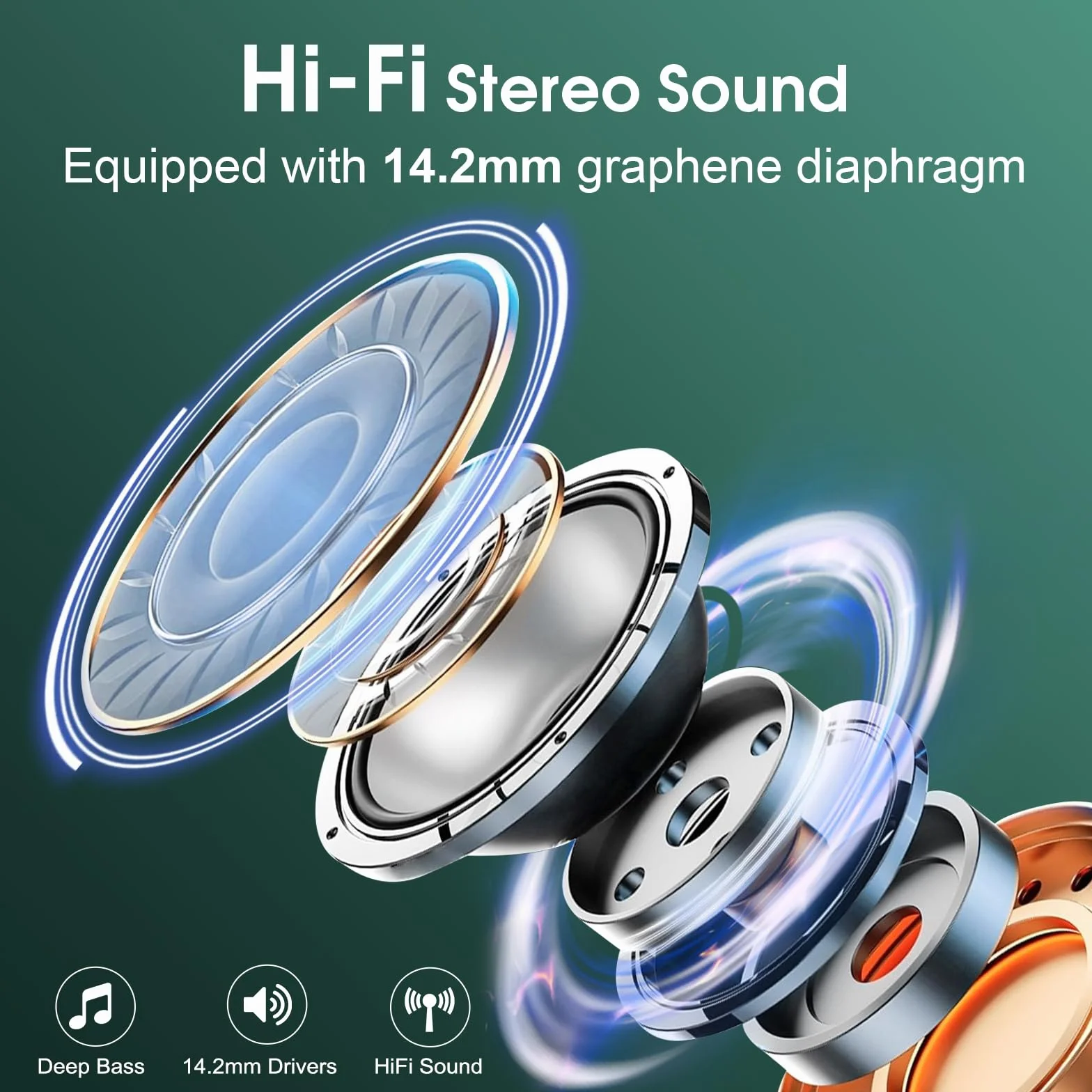 AI Auriculares Traductor en Tiempo Real(2026), 164 Idiomas y 6 Modos de Traducción, 3 in 1 AI Auriculares Traductor, Bluetooth 5.4 con ENC y App con para Viajes/Negocios/Aprendizaje/Reunirse Verde