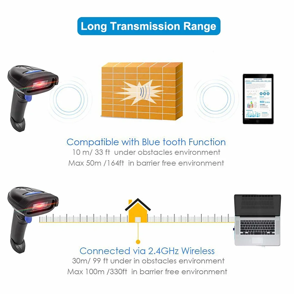 NETUM NT-1228BC Bluetooth CCD Escáner de Código de Barras Portátil USB Inalámbrico 1D