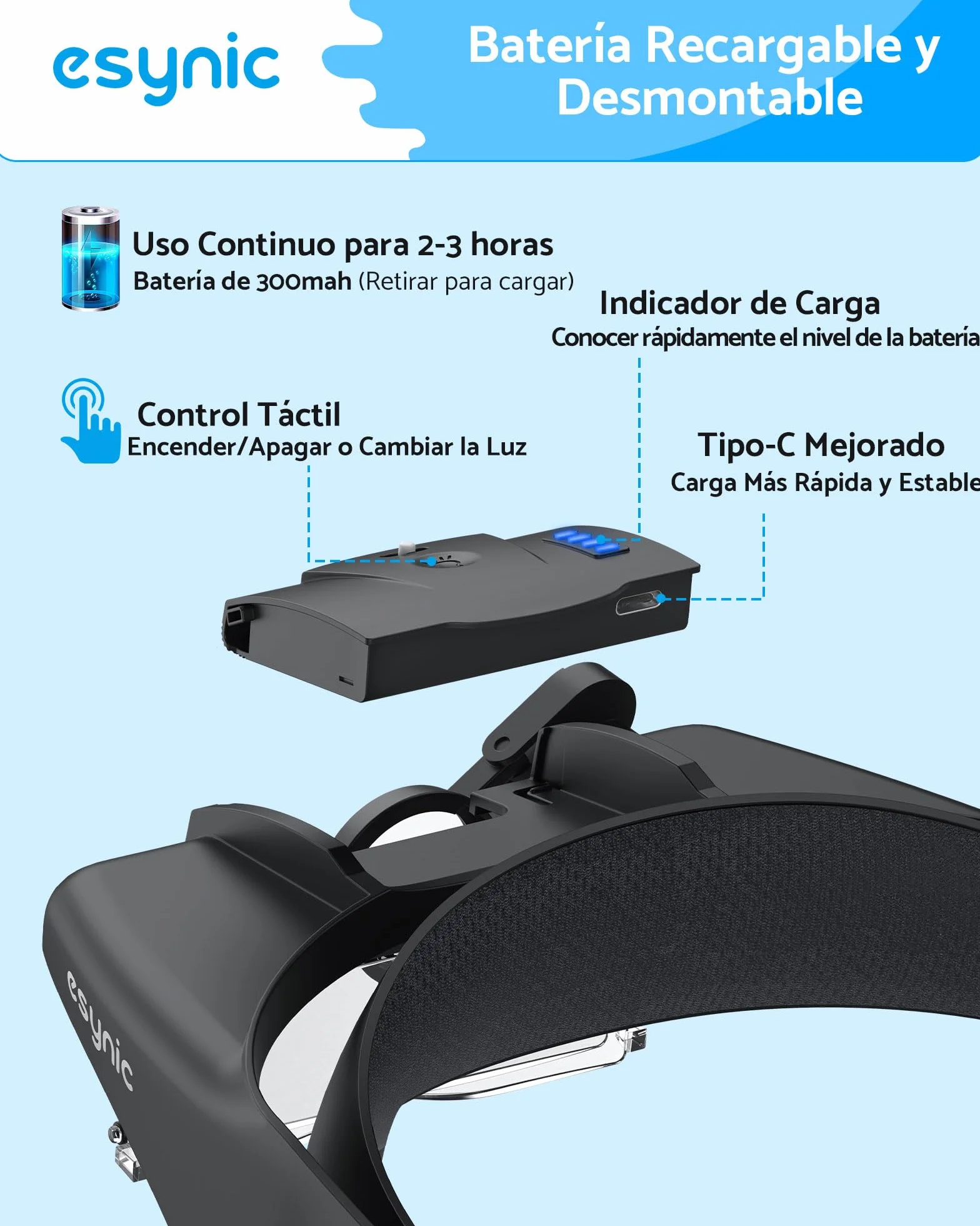 eSynic Gafas de Lupa Recargable con Luz Lupas de Gran Aumento 1.5X-13X con 5 Lentes Ajustable Gafas de Aumento Lupa con Control Táctil e Indicador de Batería para Manualidades,Leer,Coser,Joyería