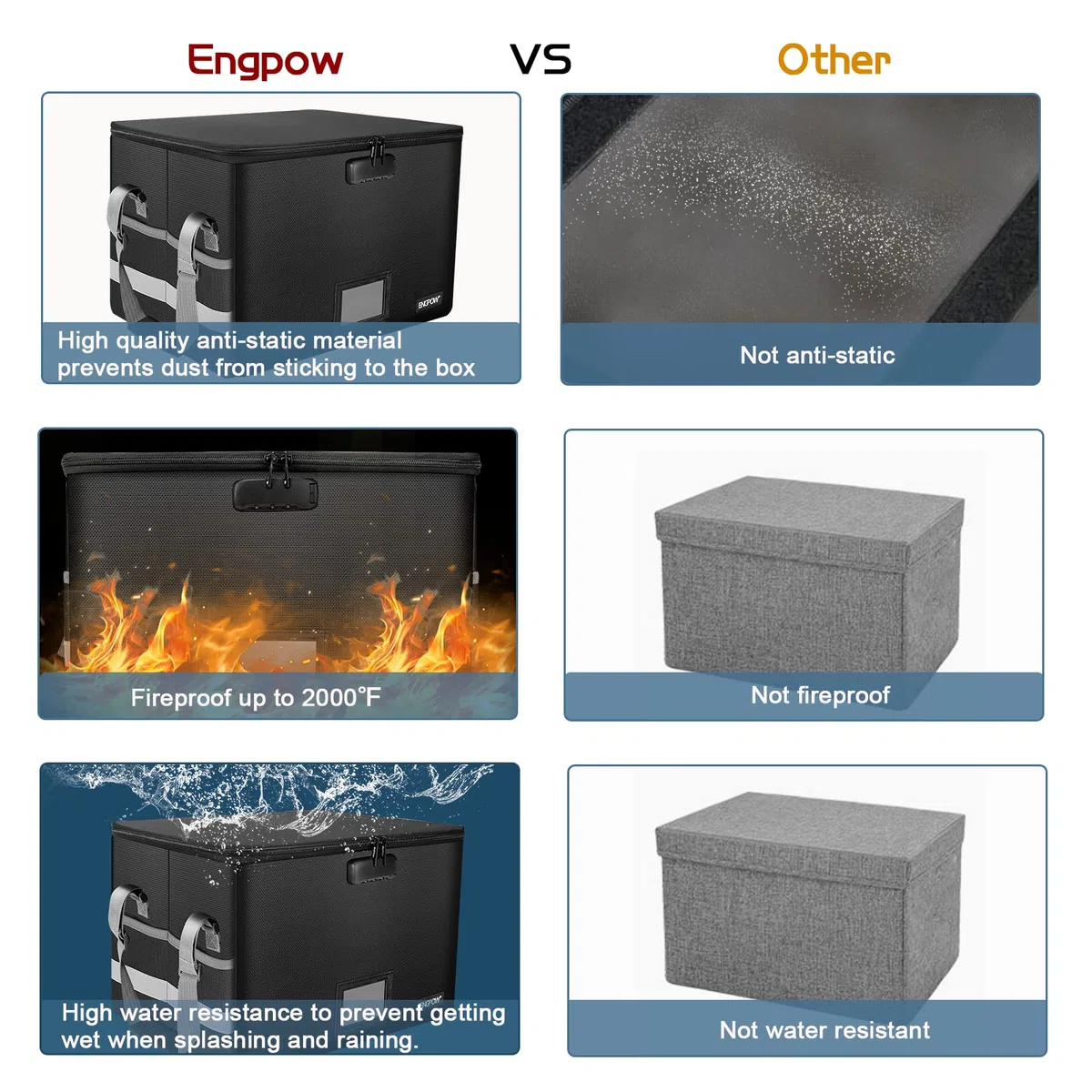 ENGPOW Caja de archivos con cerradura, organizador de almacenamiento de archivos, caja antiestática, caja de documentos plegable ignífuga con asa, caja de seguridad portátil para colgar cartas o