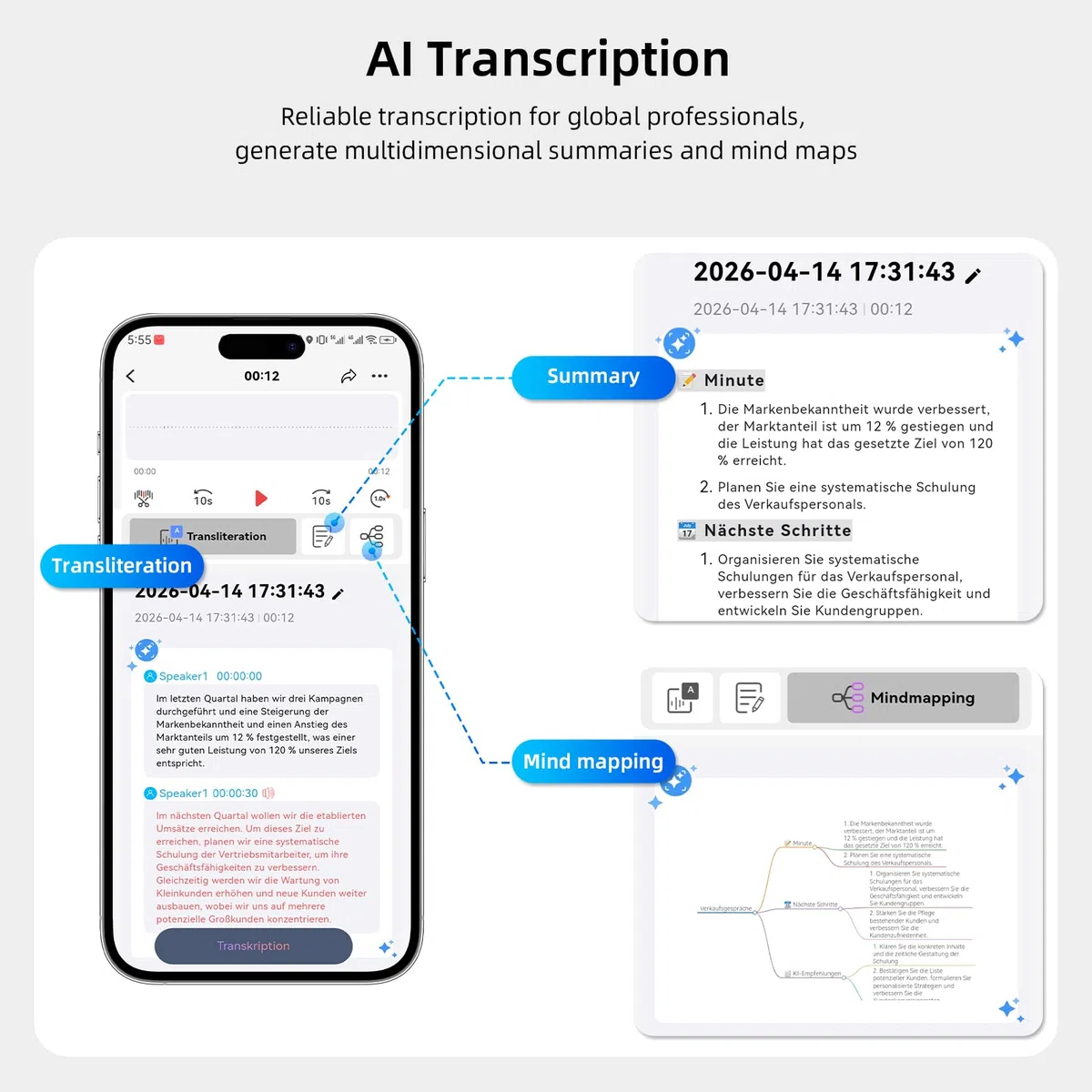 Grabadora de Voz AI con Transcripción IA Resúmenes Multidimensionales Grabación, Grabación Continua Durante 30 días. Control de la aplicación grabadora de Audio para Lección Entrevista Charlas Clases