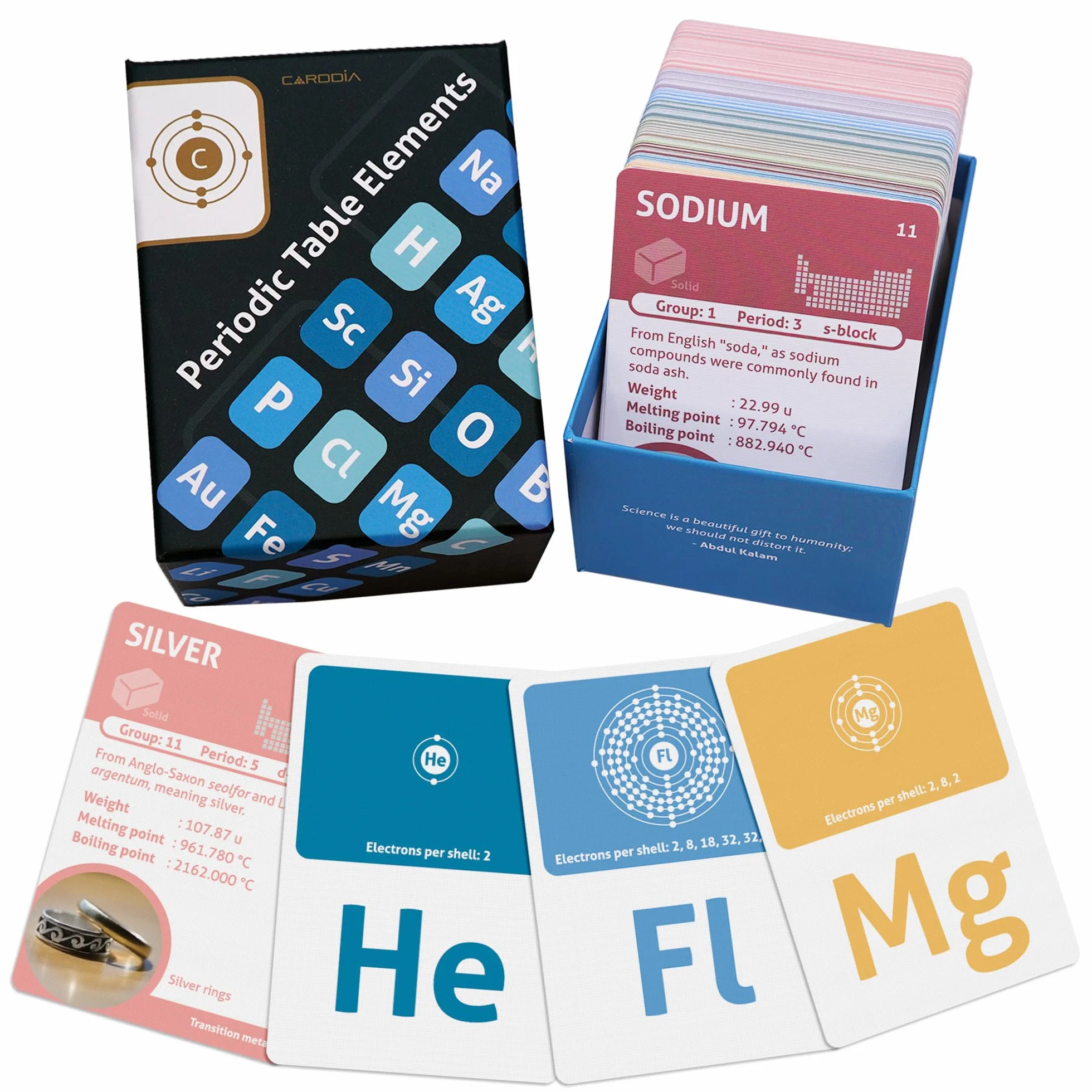 CARDDIA Tarjetas educativas de Tabla periódica | 118 Elementos con Datos atómicos, categorías codificadas por Colores y Hoja de Tabla periódica Adicional Aprendizaje de Ciencias