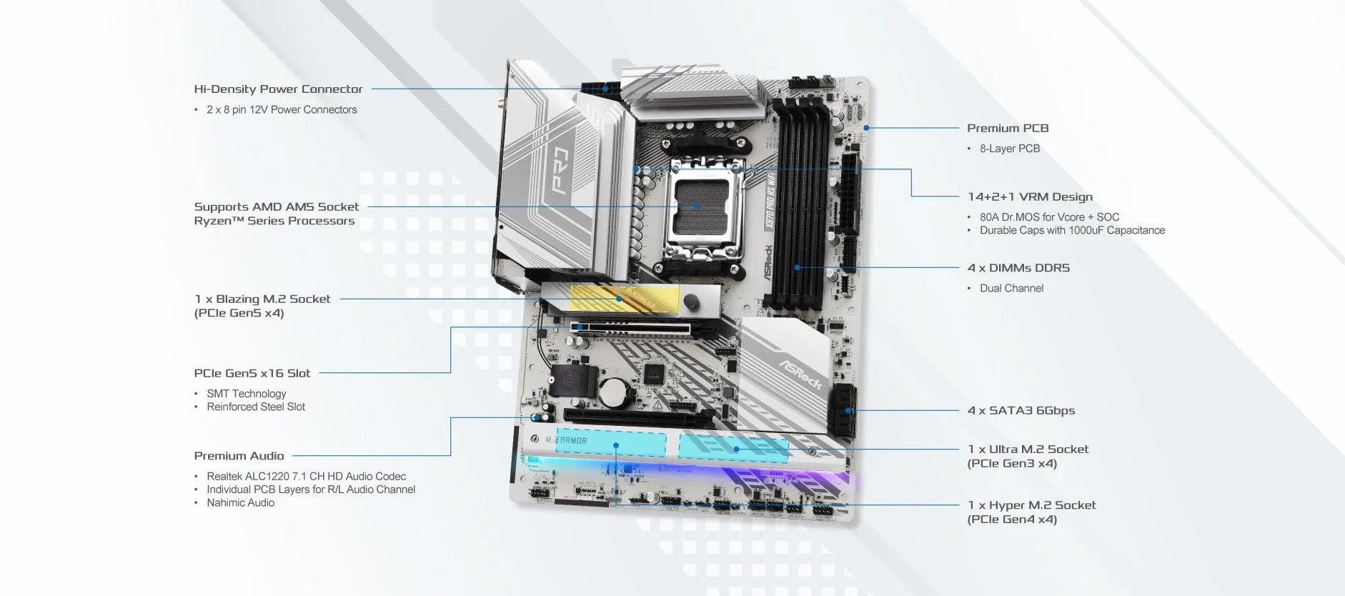 ASROCK X870 Pro RS WiFi