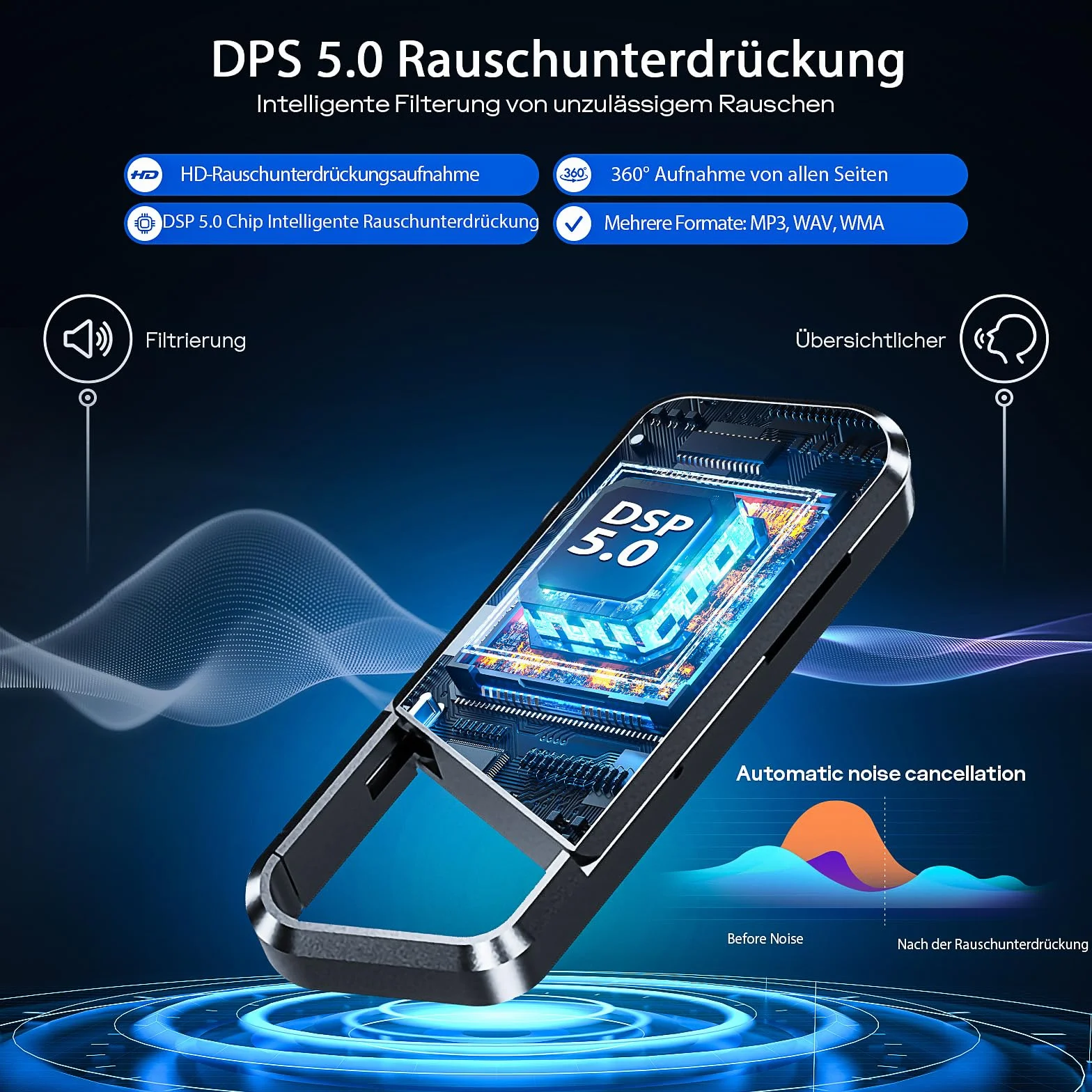 Grabador de Voz 72GB con Reconocimiento de Voz, DSP5.0, OTG, 6800h para Reuniones