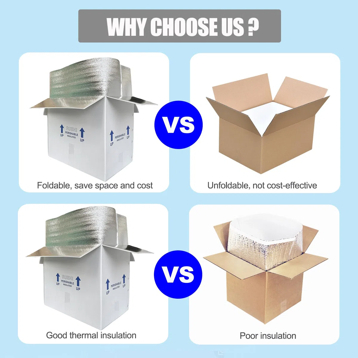 Cajas aisladas de 19 x 12 x 16 pulgadas para envío de alimentos congelados, paquete de 4 cajas de cartón de doble aislamiento con forro de aluminio aislado, embalaje perecedero reutilizable