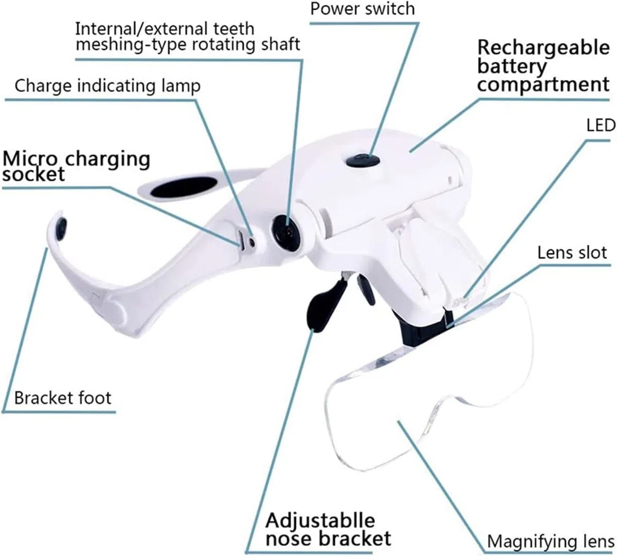 Lámpara de lupa manos libres, lupa con cabeza de cabeza de carga USB con luz LED, joyería, reloj de manualidades, 5 lentes, cuello de cisne flexible, brazo de matrimonio,