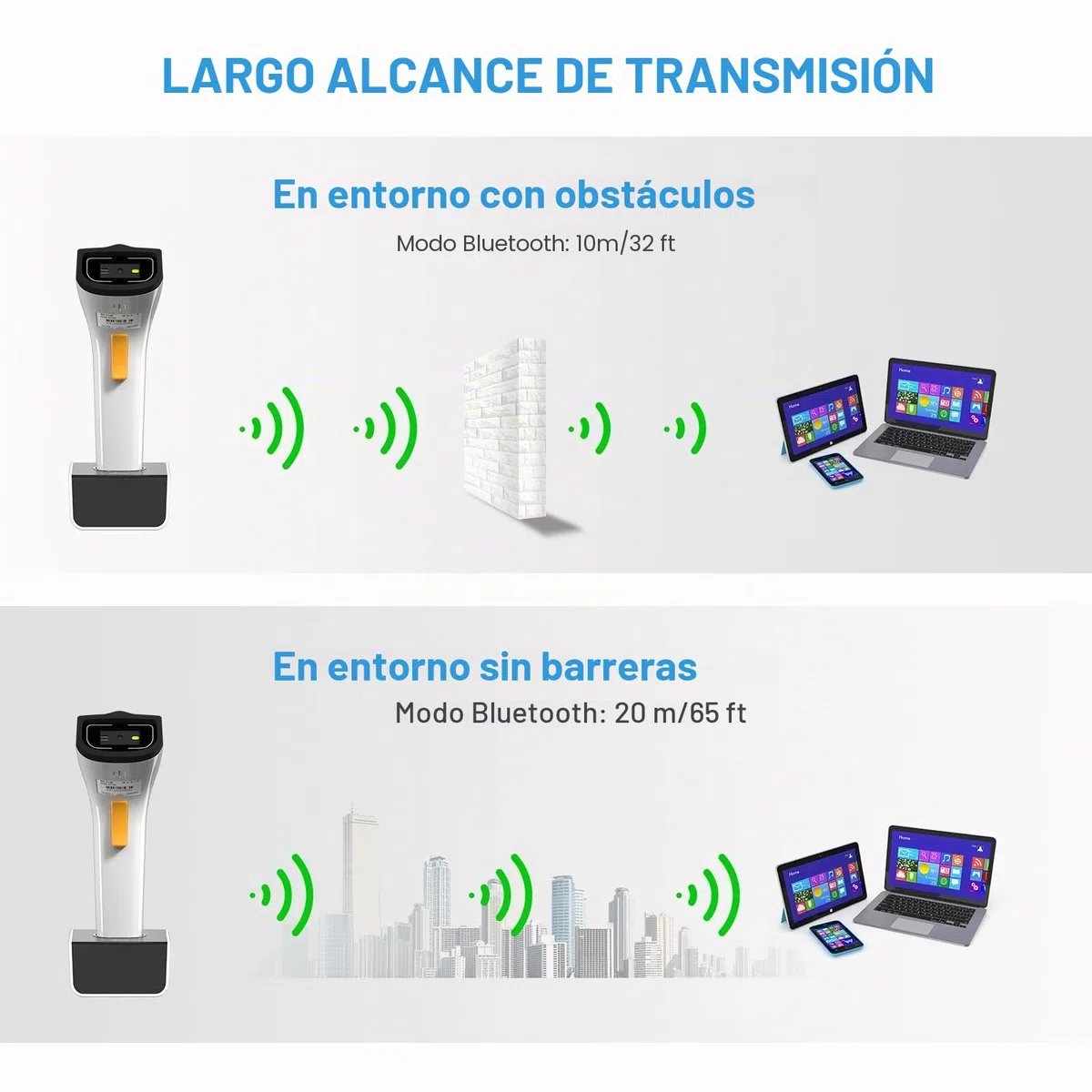 NetumScan Escáner automático de códigos 1D/2D y QR inalámbrico Bluetooth/Wi-Fi, TCP/UDP para gestión de inventario POS, compatible con computadora, tableta, iOS