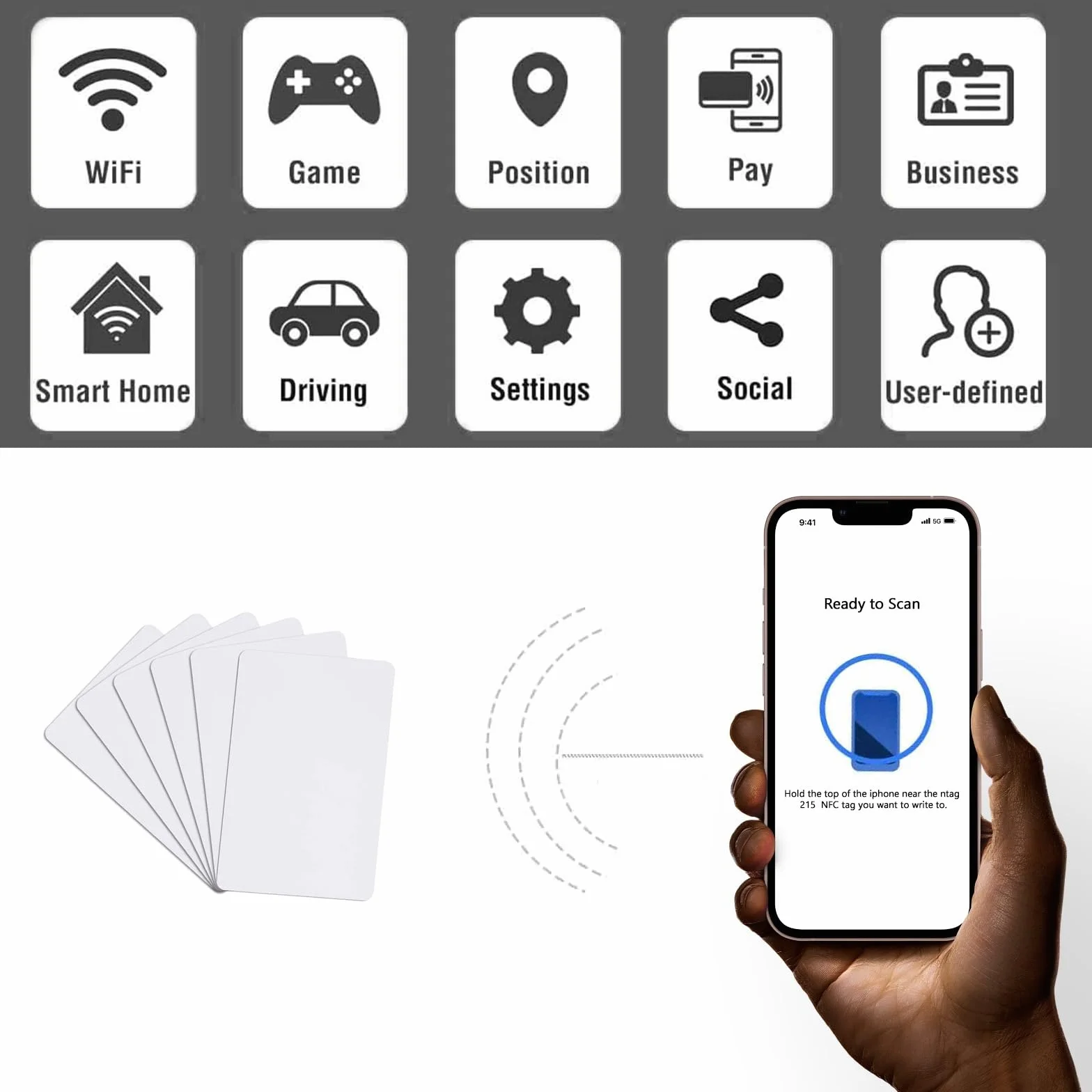 DEWIN 200 Tarjetas Inteligentes UID Regrabables, Tarjetas RFID de PVC en Blanco Reemplazables de 13,56 MHz for Control de Acceso Mi-Fare 1K S50 MF1, Sector Bloque 0 (200 Tarjetas UID M1)
