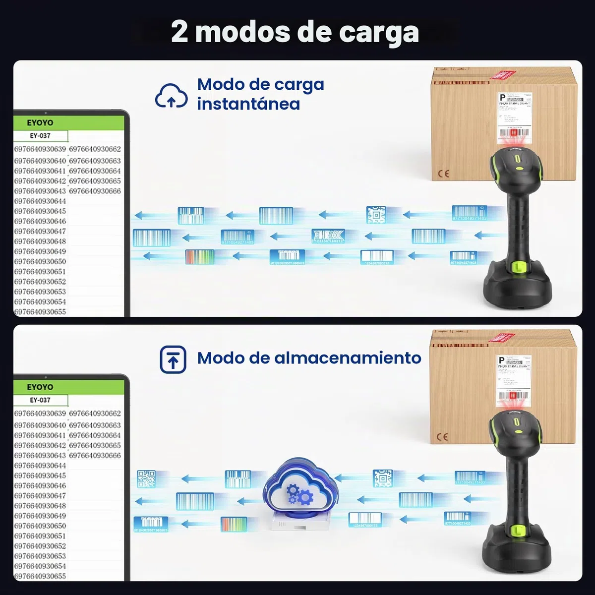 Eyoyo 2D QR Industrial - Escáner de códigos de barras inalámbrico con soporte de carga inalámbrico, resistente, resistente al agua, IP65, lector de códigos de barras 3 en 1 con Bluetooth, inalámbrico