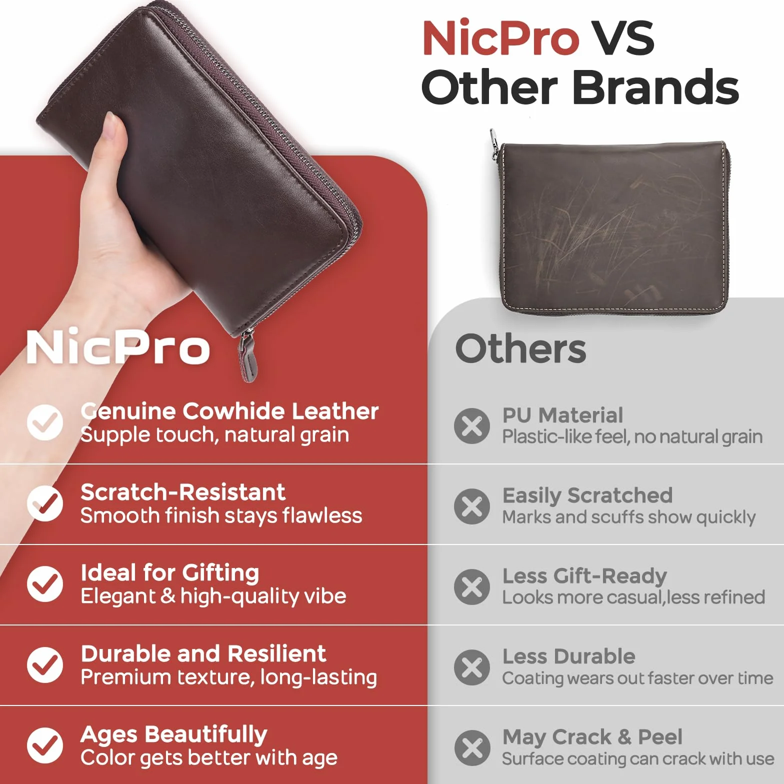 Nicpro 6 Piezas Lápices Mecánicos arte en Estuche Cuero, 0,5mm 0,7mm 0,9mm y 3 piezas 2 mm Portaminas con Recarga minas de Lápiz 16 Tubos (Negro 6B 4B 2B HB 2H 4H y Colores Minas)